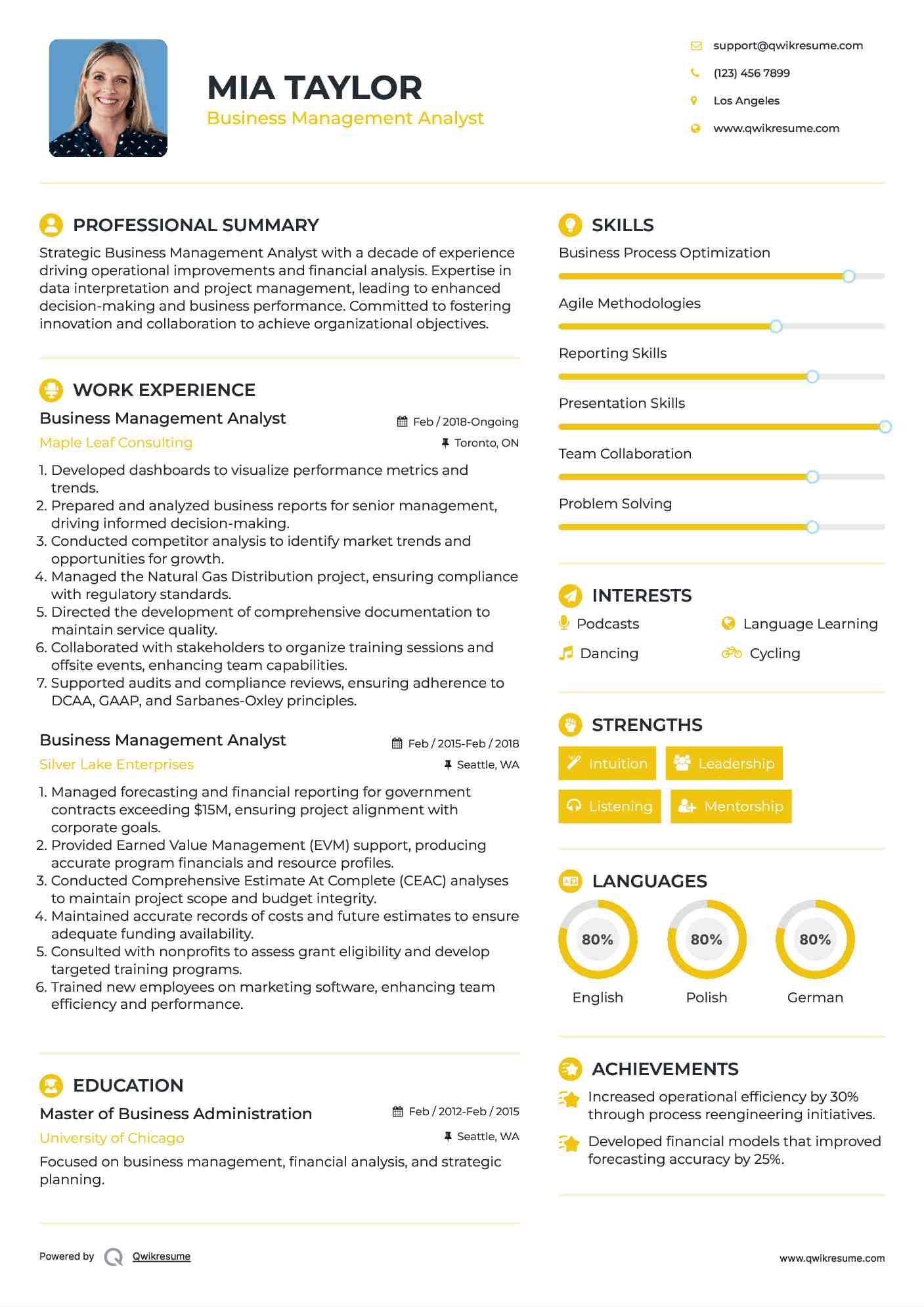 Business Management Analyst Resume Model