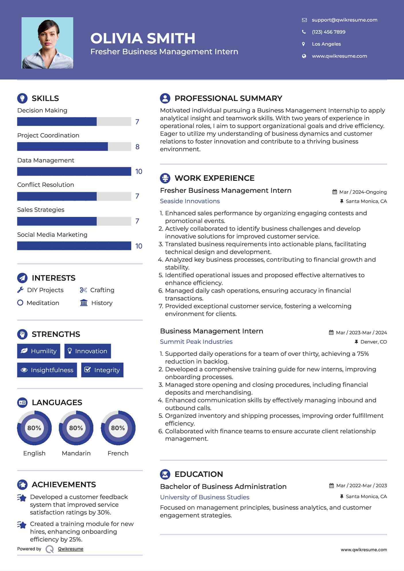 Fresher Business Management Intern Resume Format