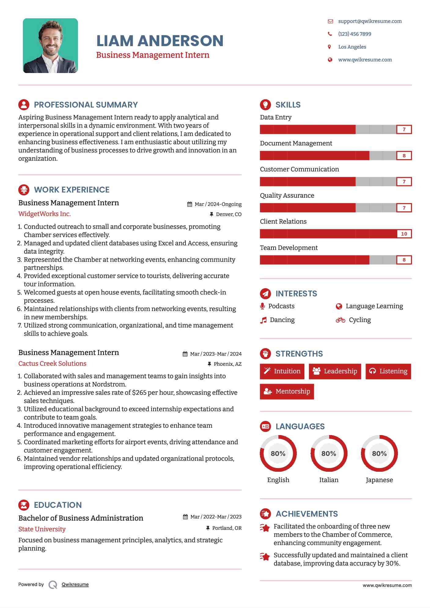 Business Management Intern Resume Format