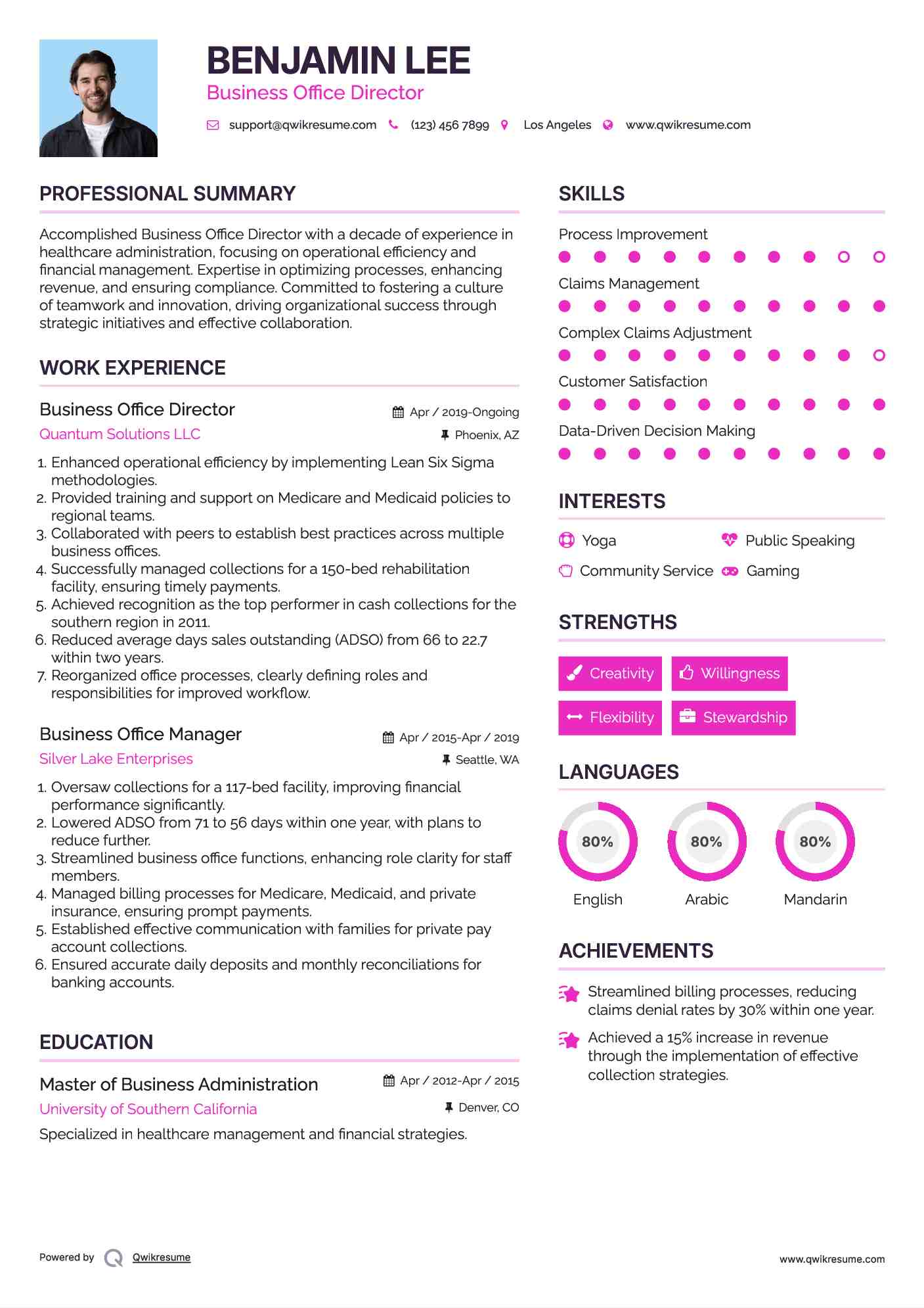 Business Office Director Resume Samples QwikResume