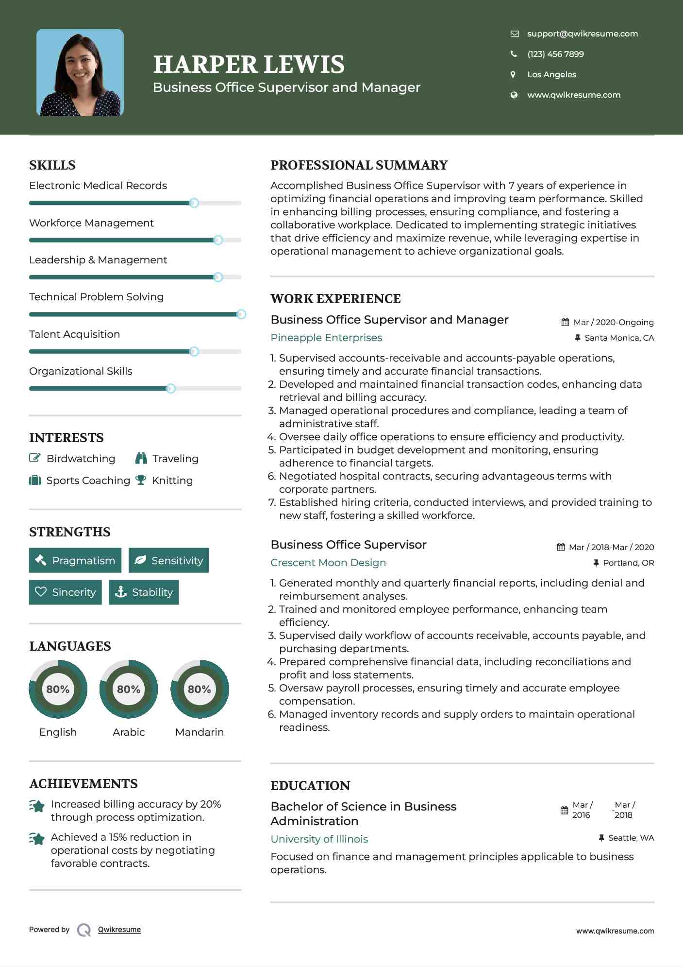 Business Office Supervisor and Manager Resume Model