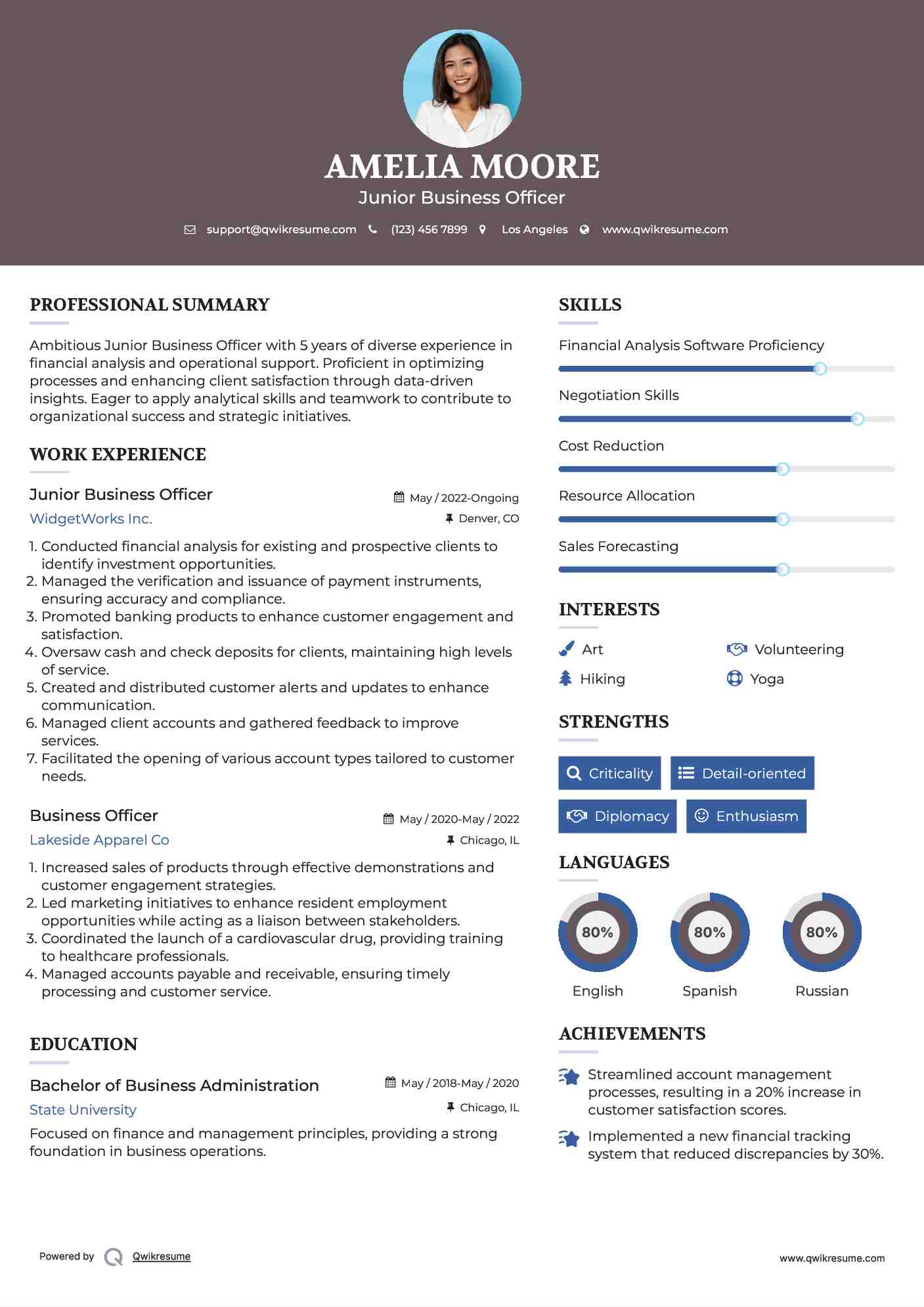 Junior Business Officer Resume Format