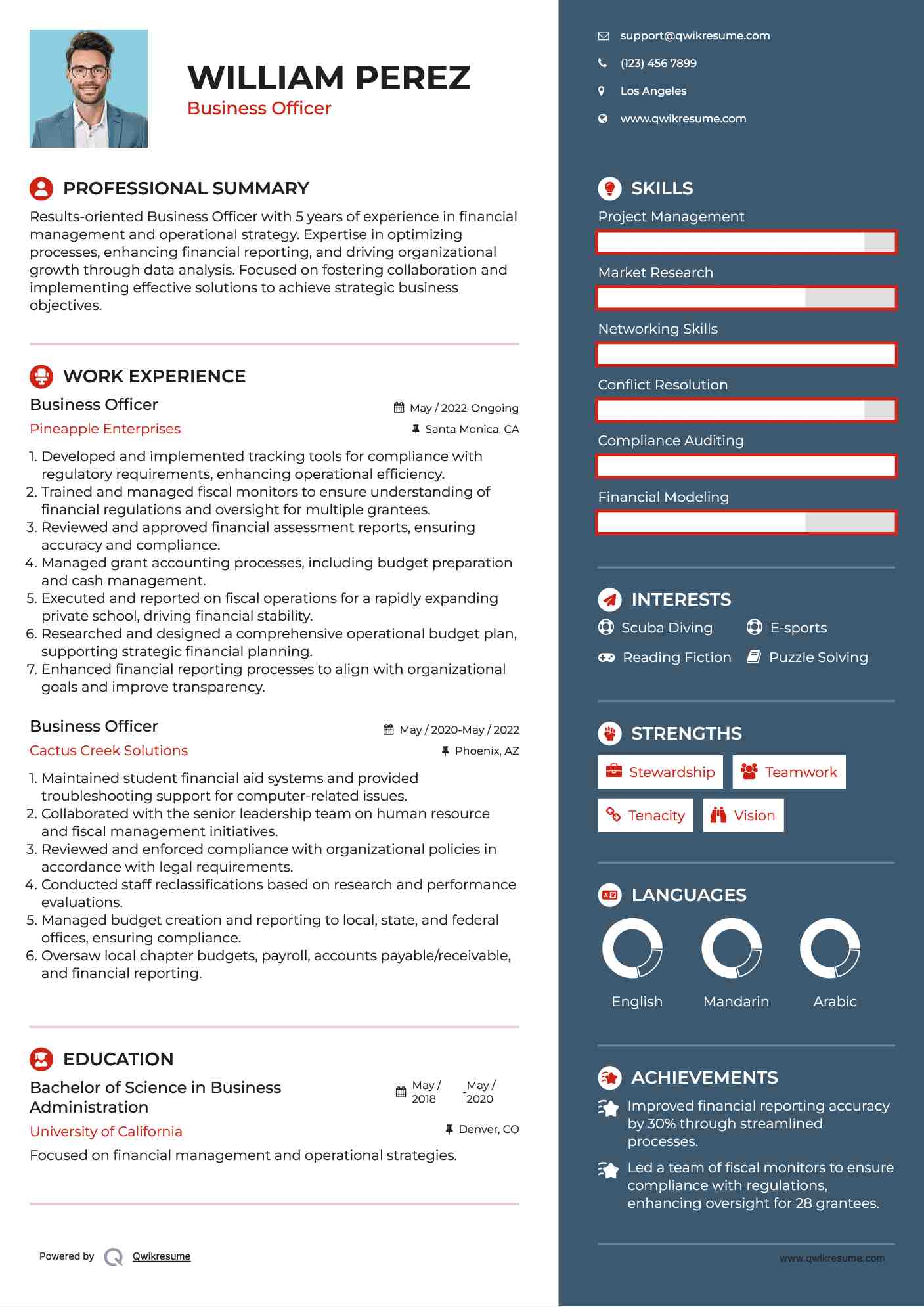 Business Officer Resume Model