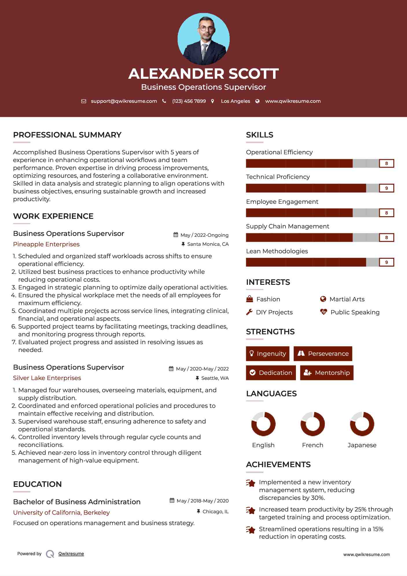 Business Operations Supervisor Resume Model