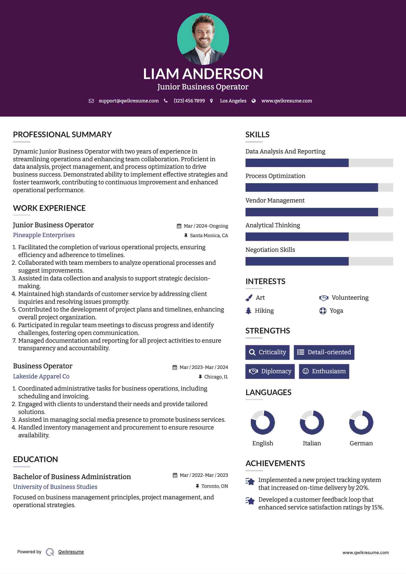 Junior Business Operator Resume Format