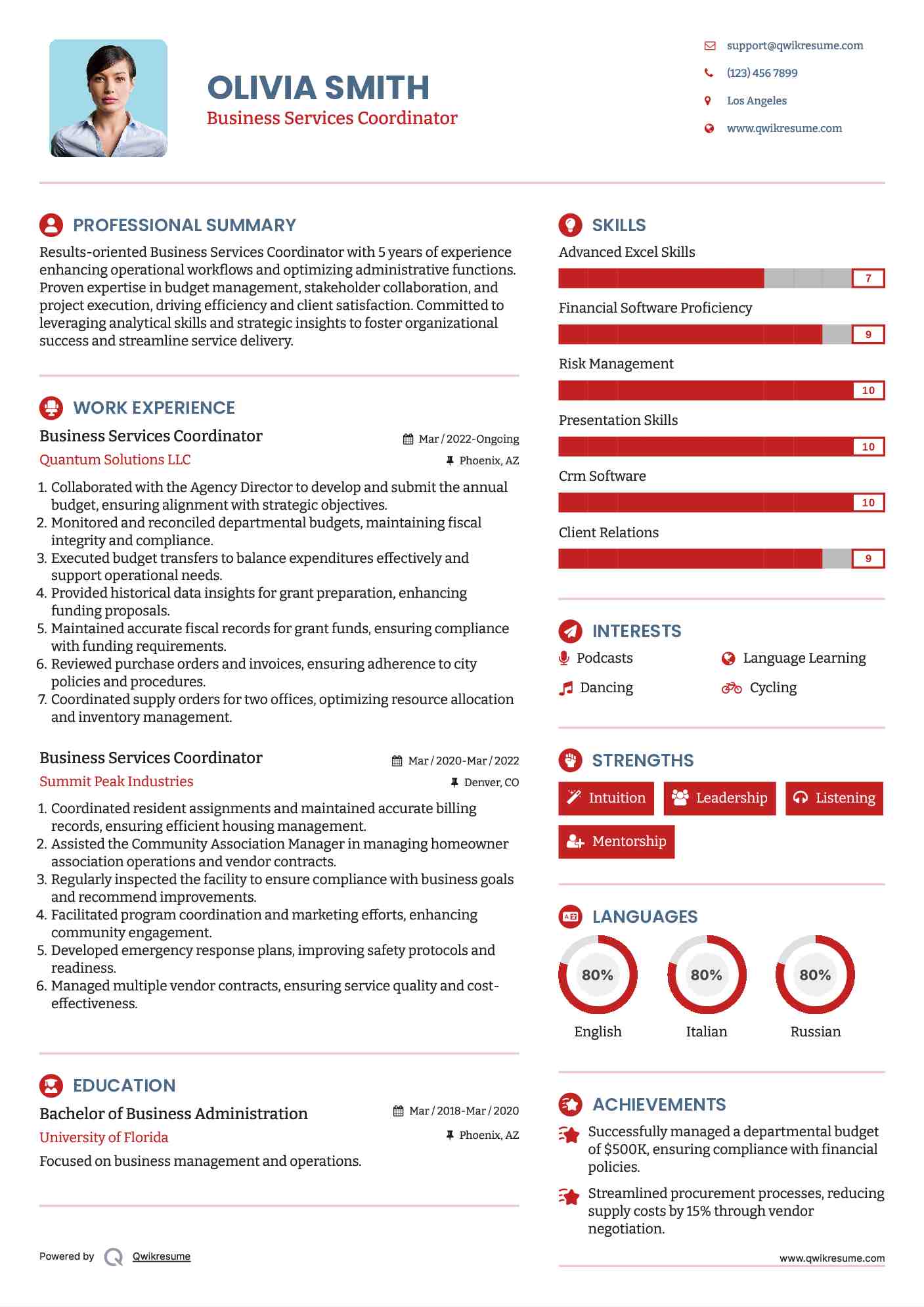 Business Services Coordinator Resume Format