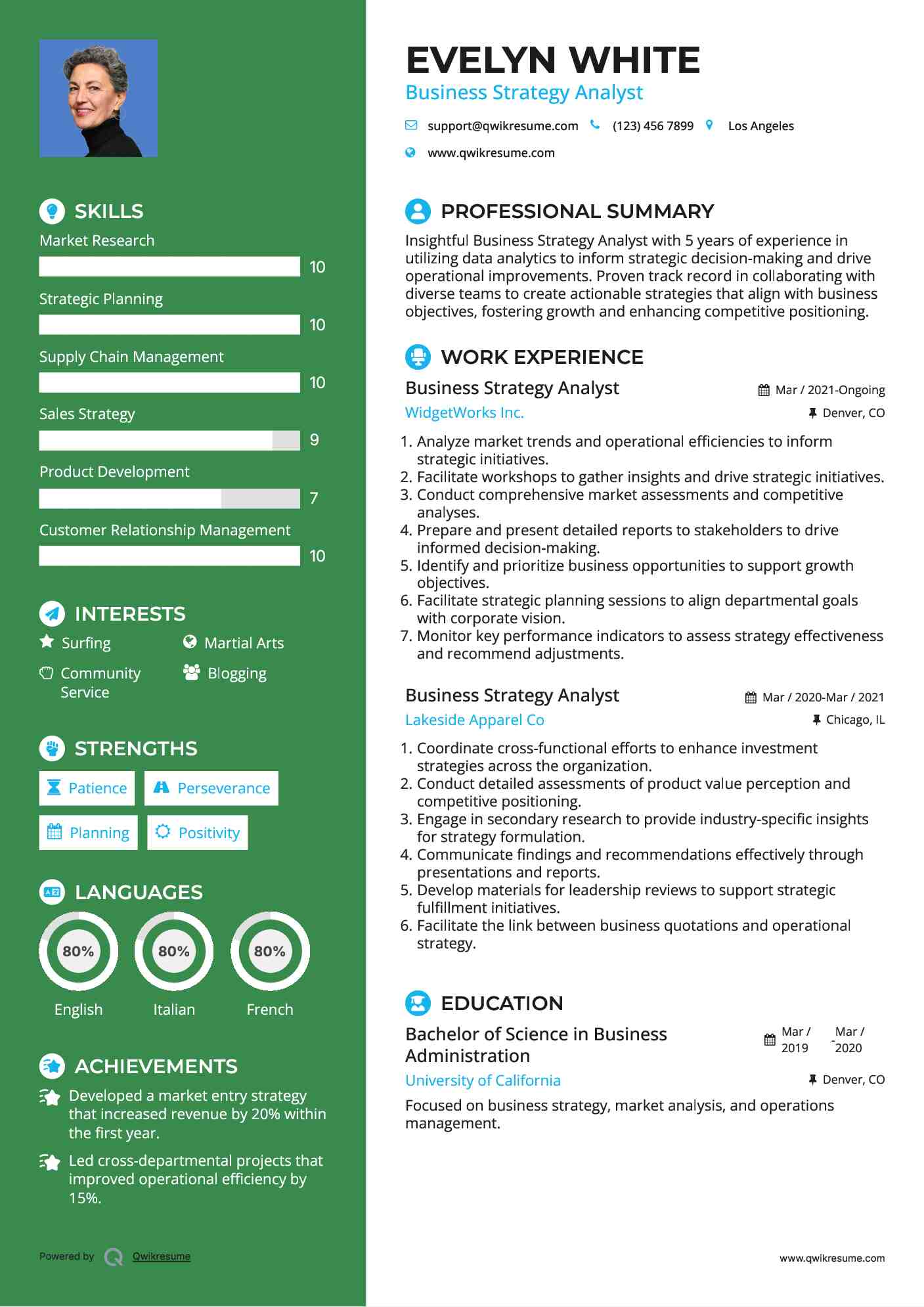 Business Strategy Analyst Resume Format