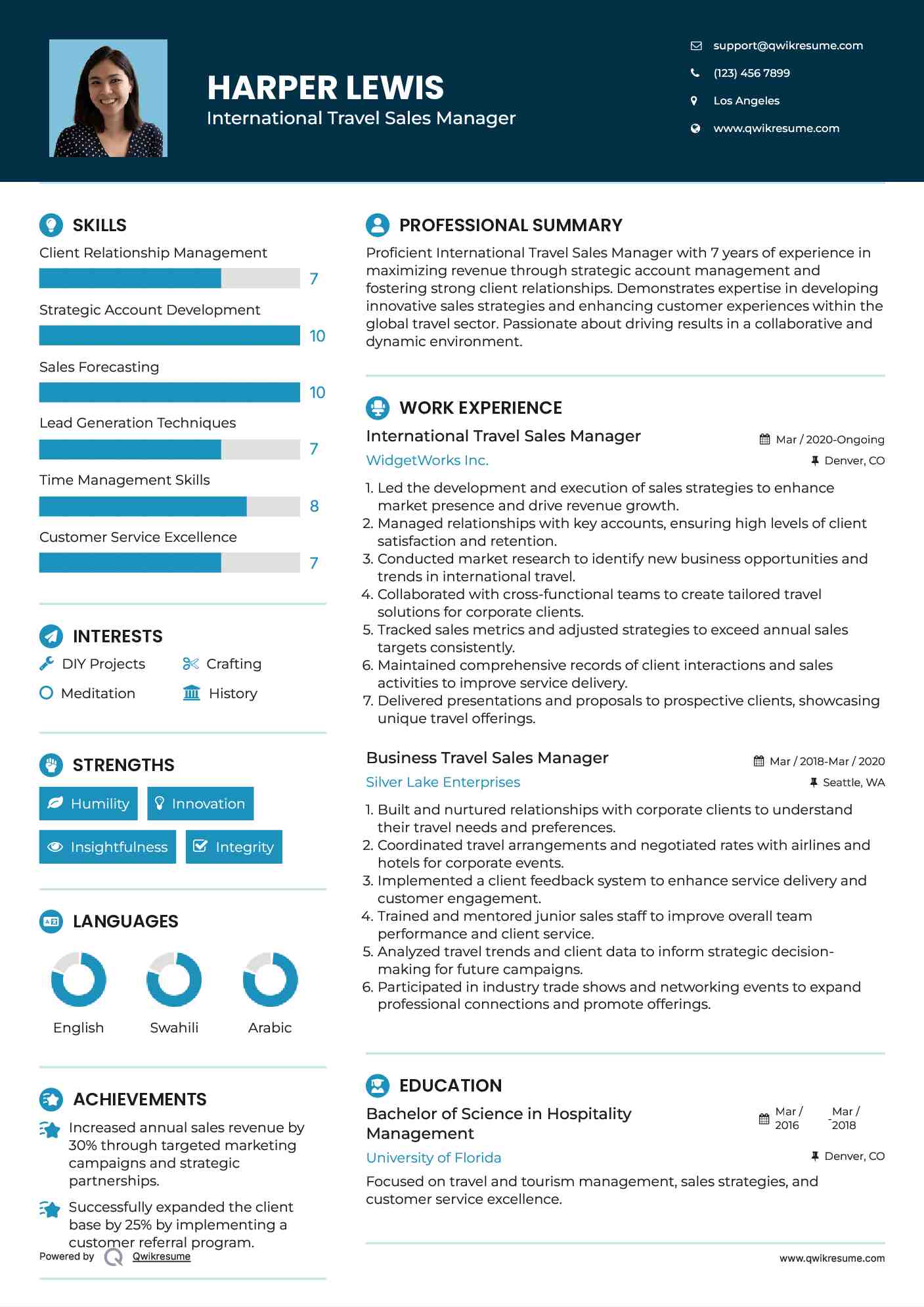 International Travel Sales Manager Resume Model