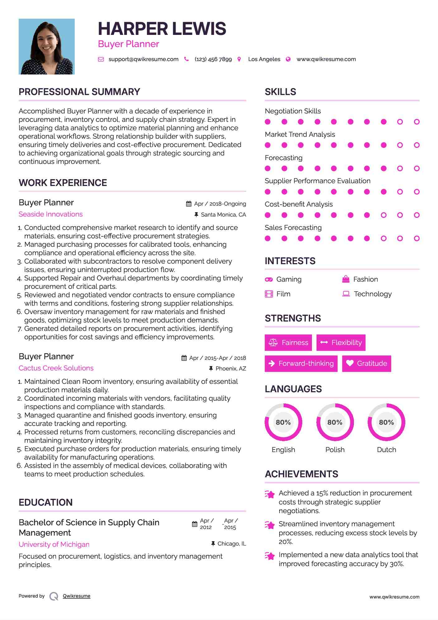 Buyer Planner Resume Example