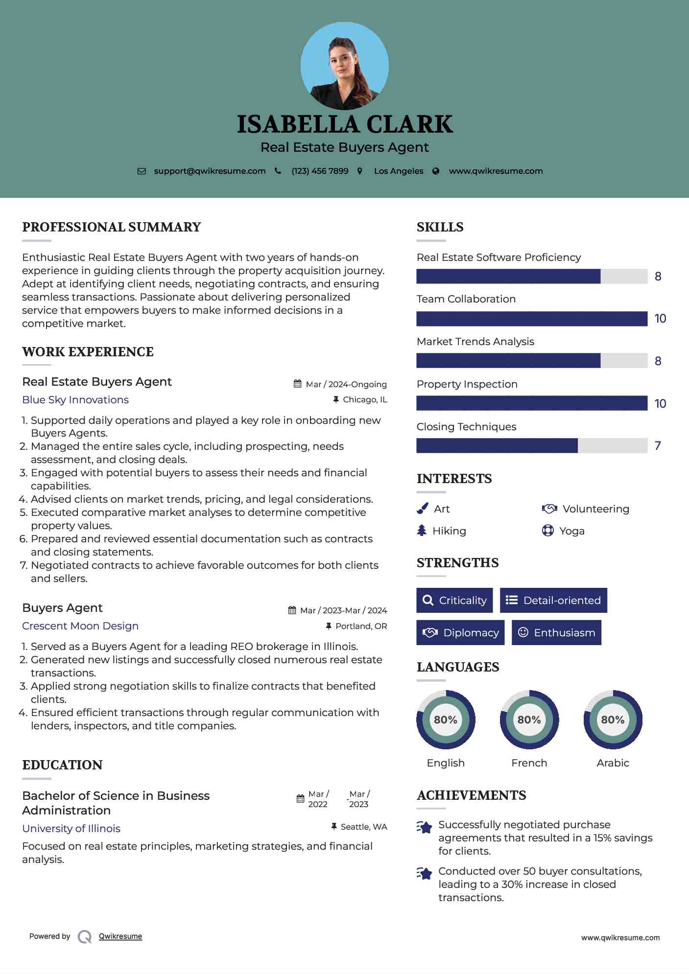 Real Estate Buyers Agent Resume Sample