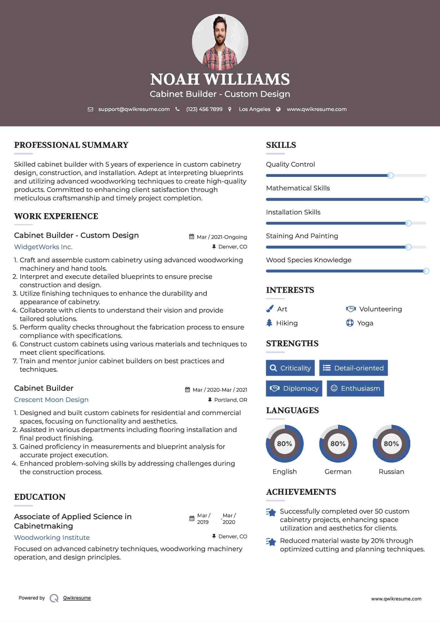 Cabinet Builder - Custom Design Resume Sample