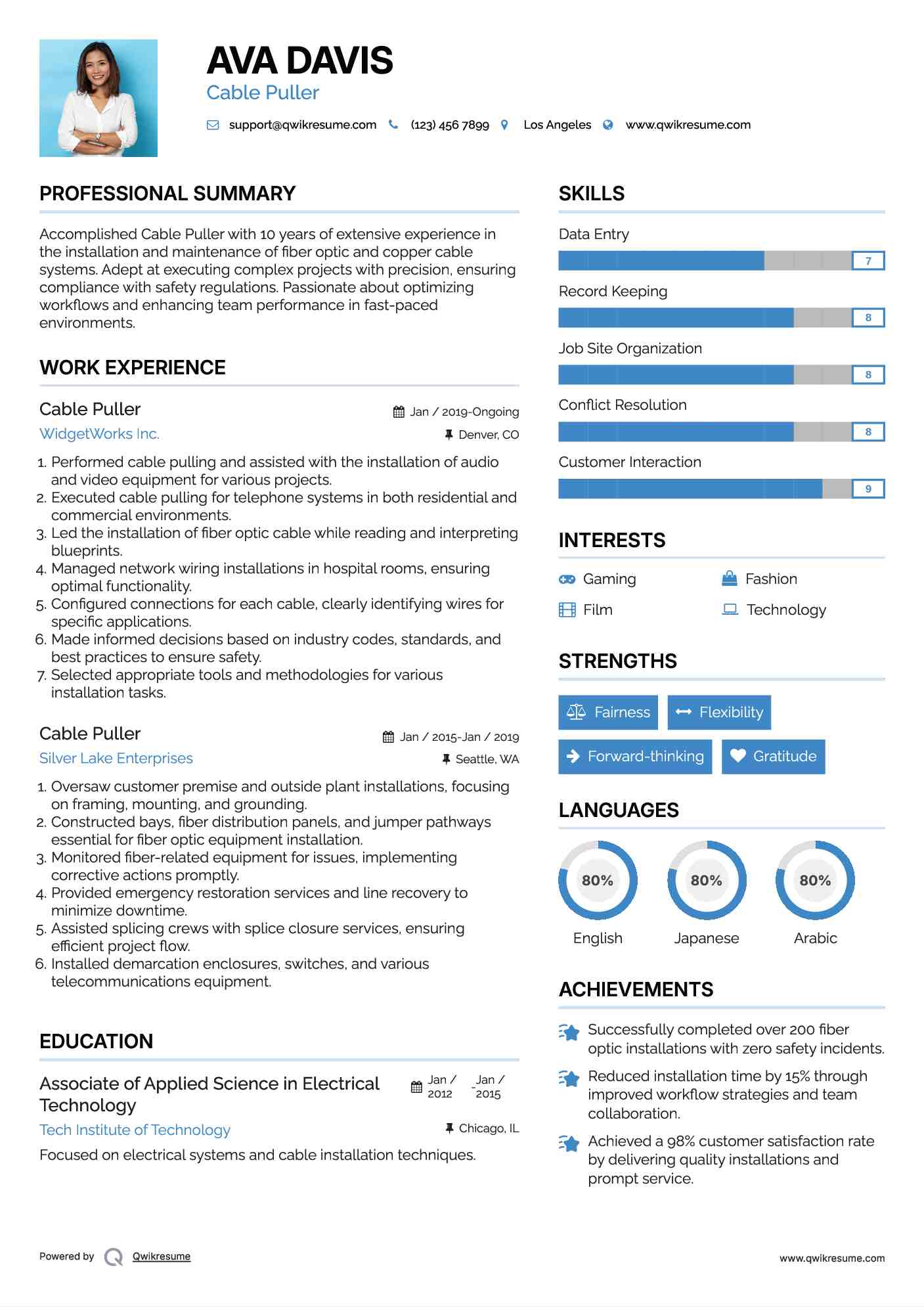 Cable Puller Resume Template