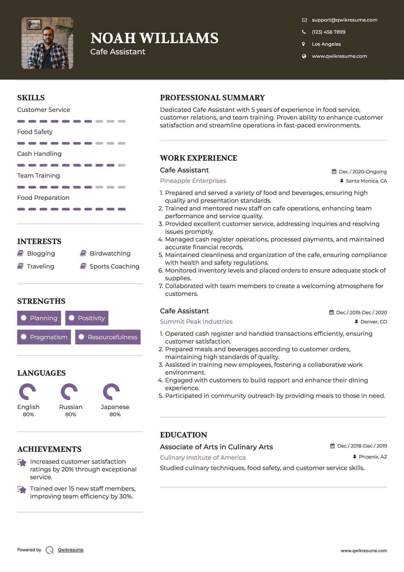 Cafe Assistant Resume Template