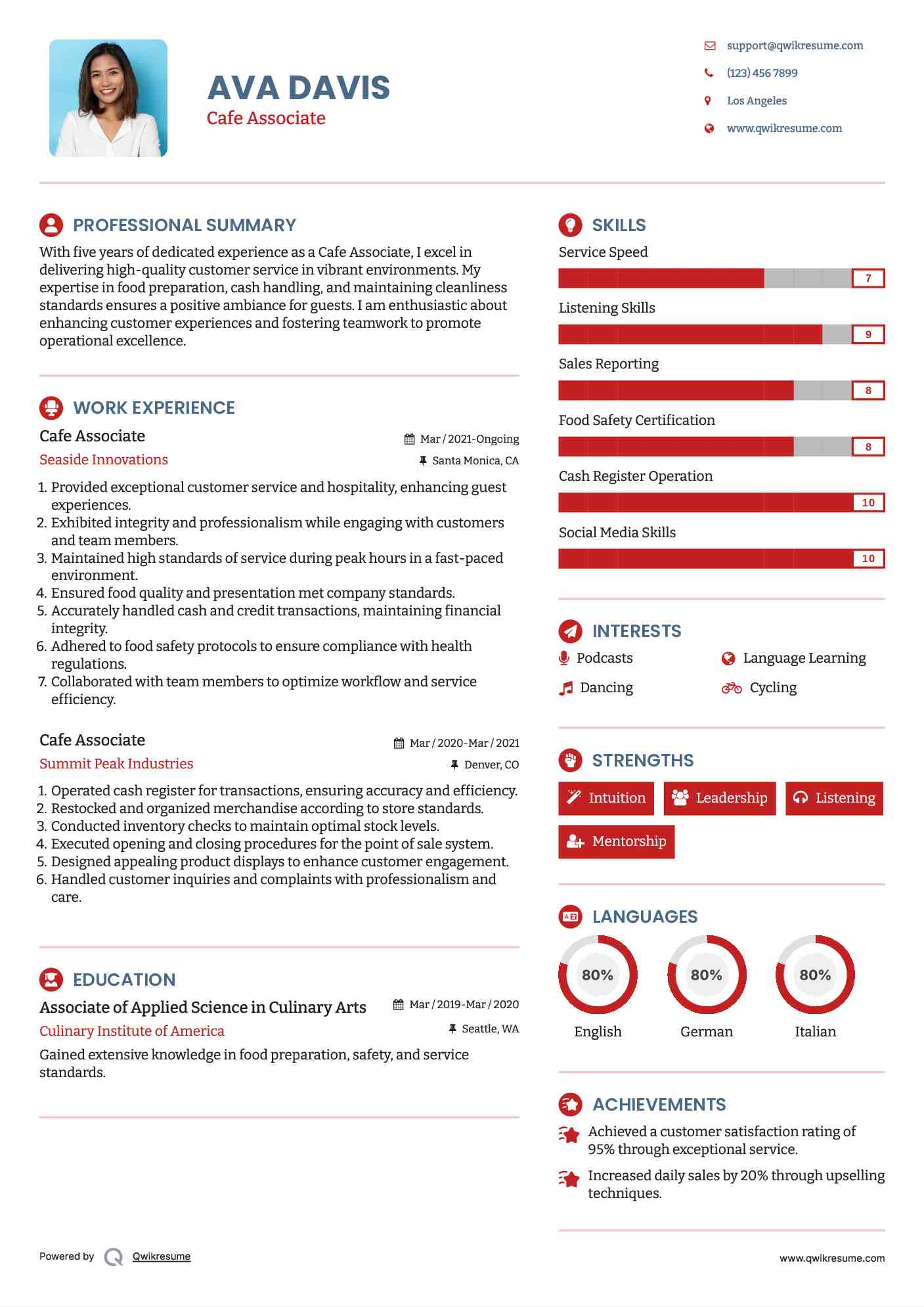 Cafe Associate Resume Model