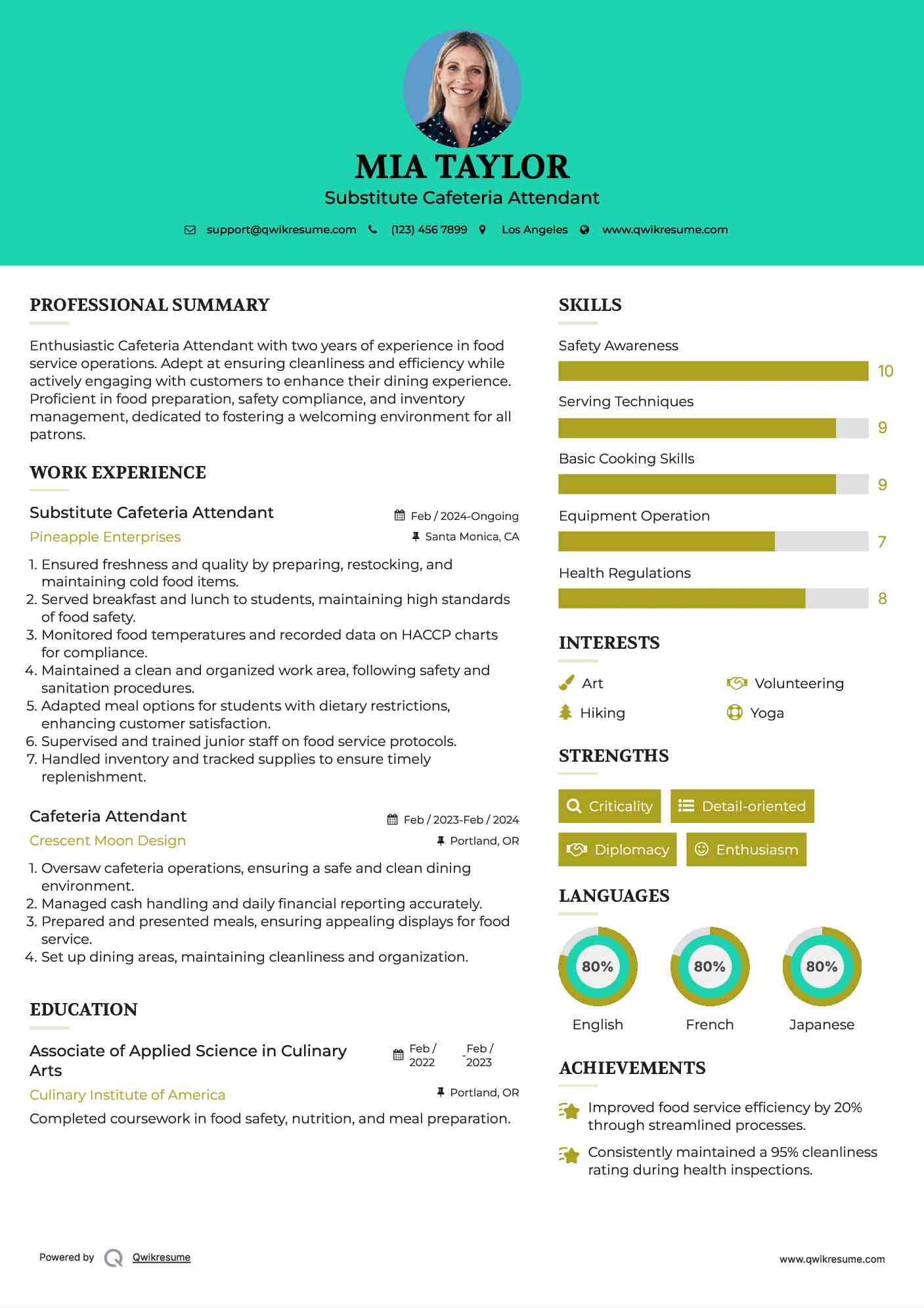 Substitute Cafeteria Attendant Resume Format