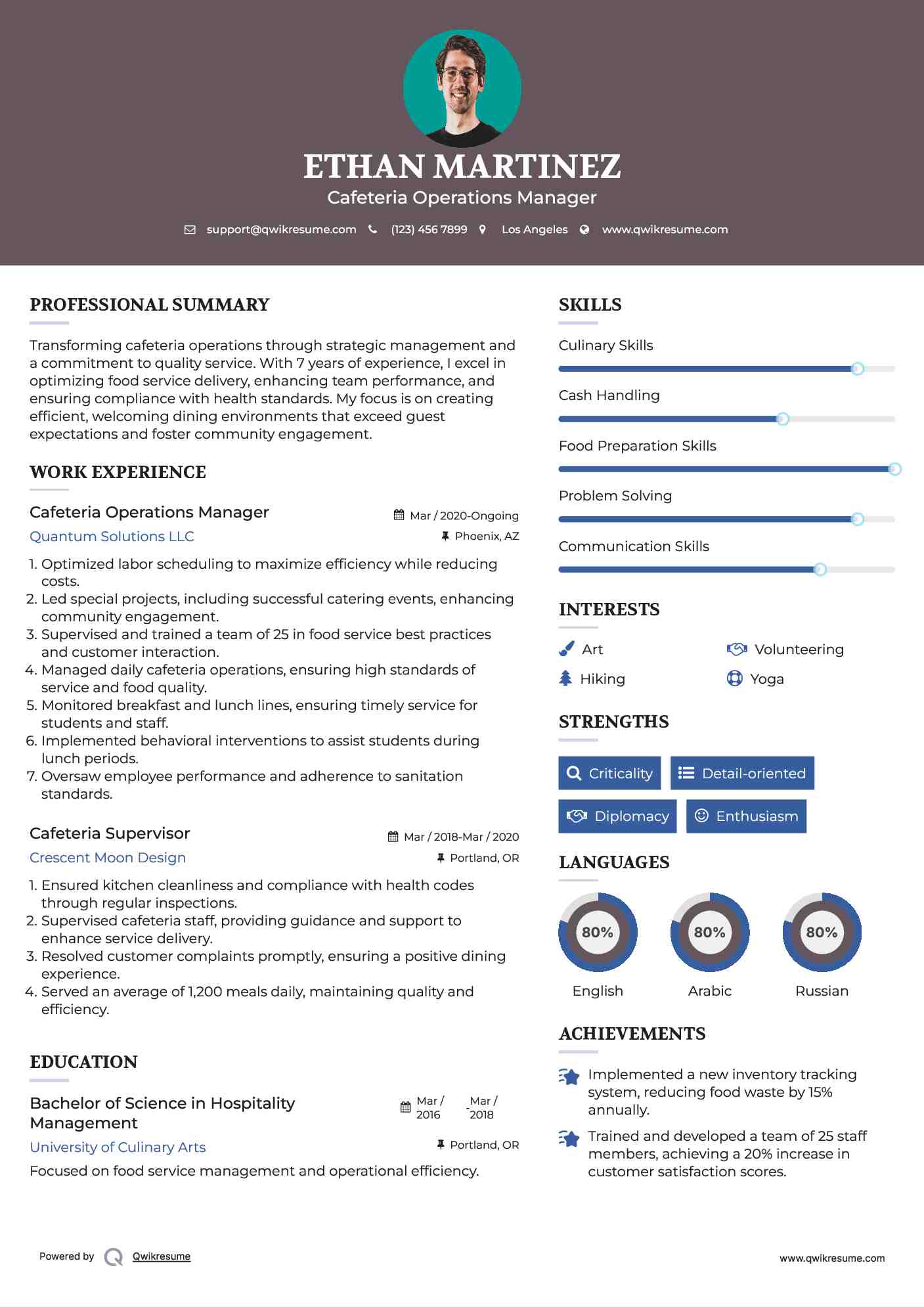 Cafeteria Operations Manager Resume Template