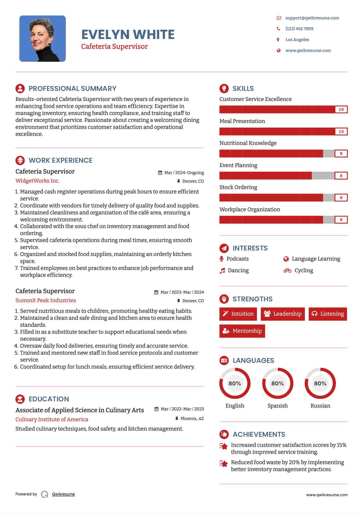 Cafeteria Supervisor Resume Model