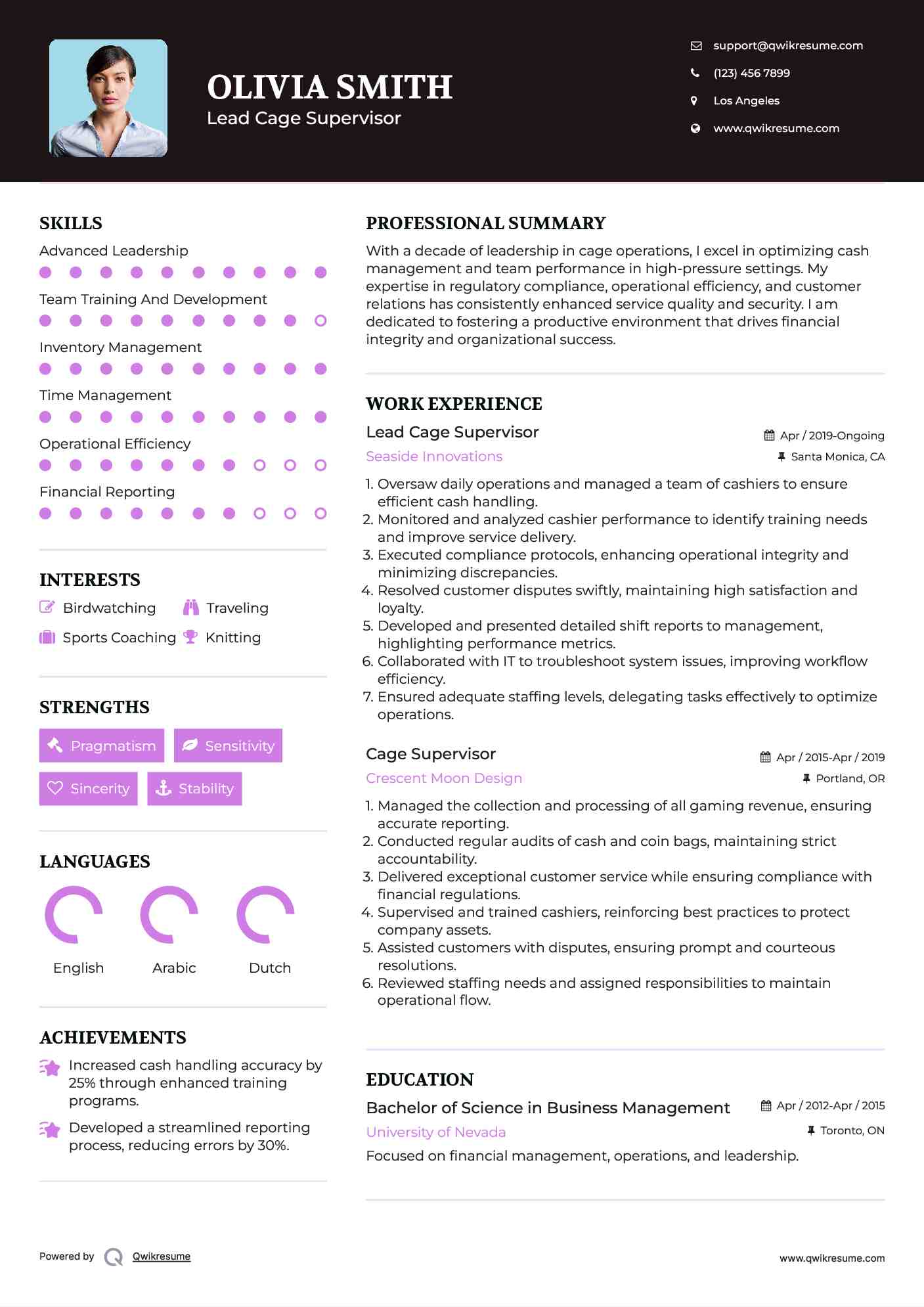 Lead Cage Supervisor
 Resume Template