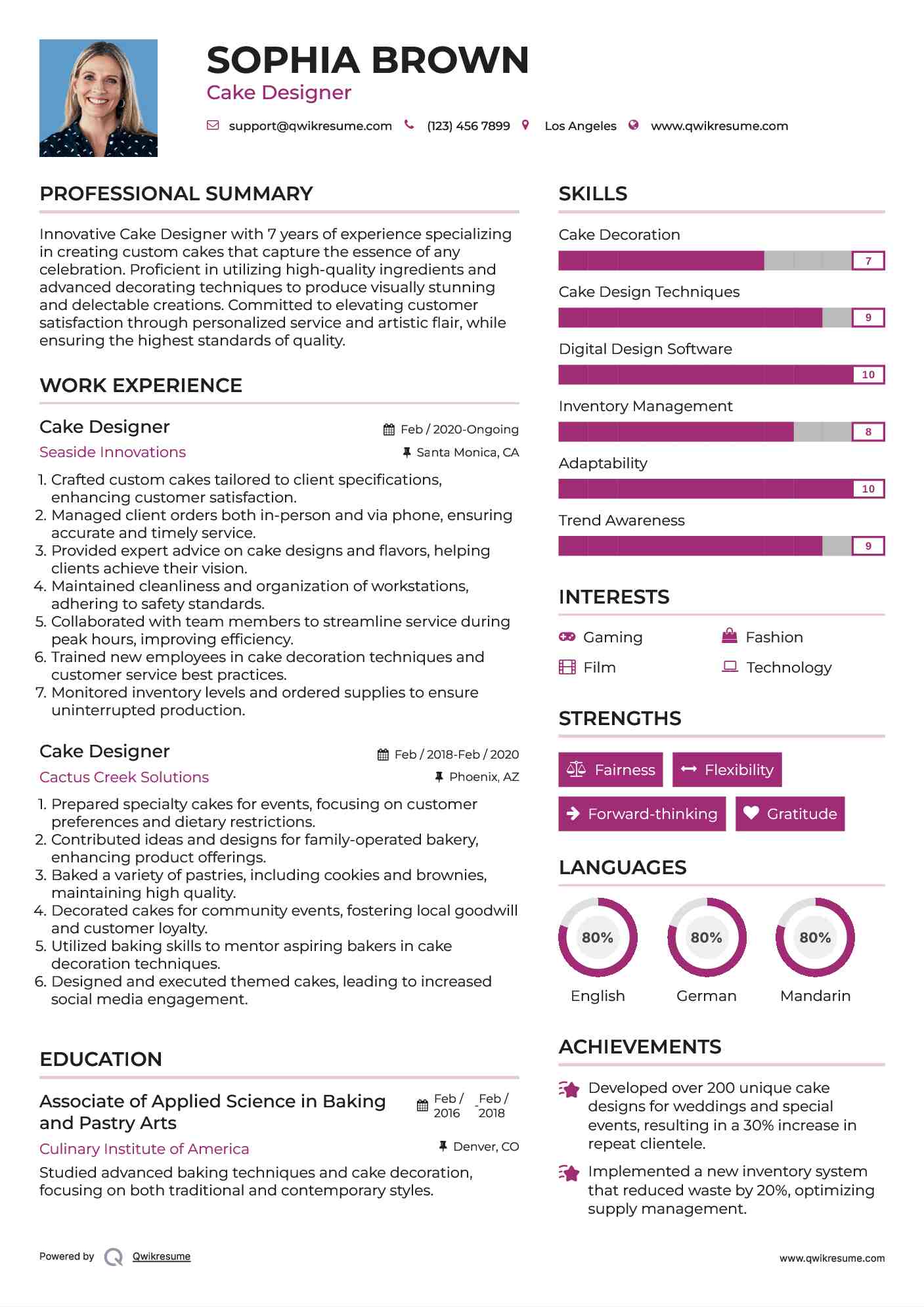 Cake Designer Resume Model