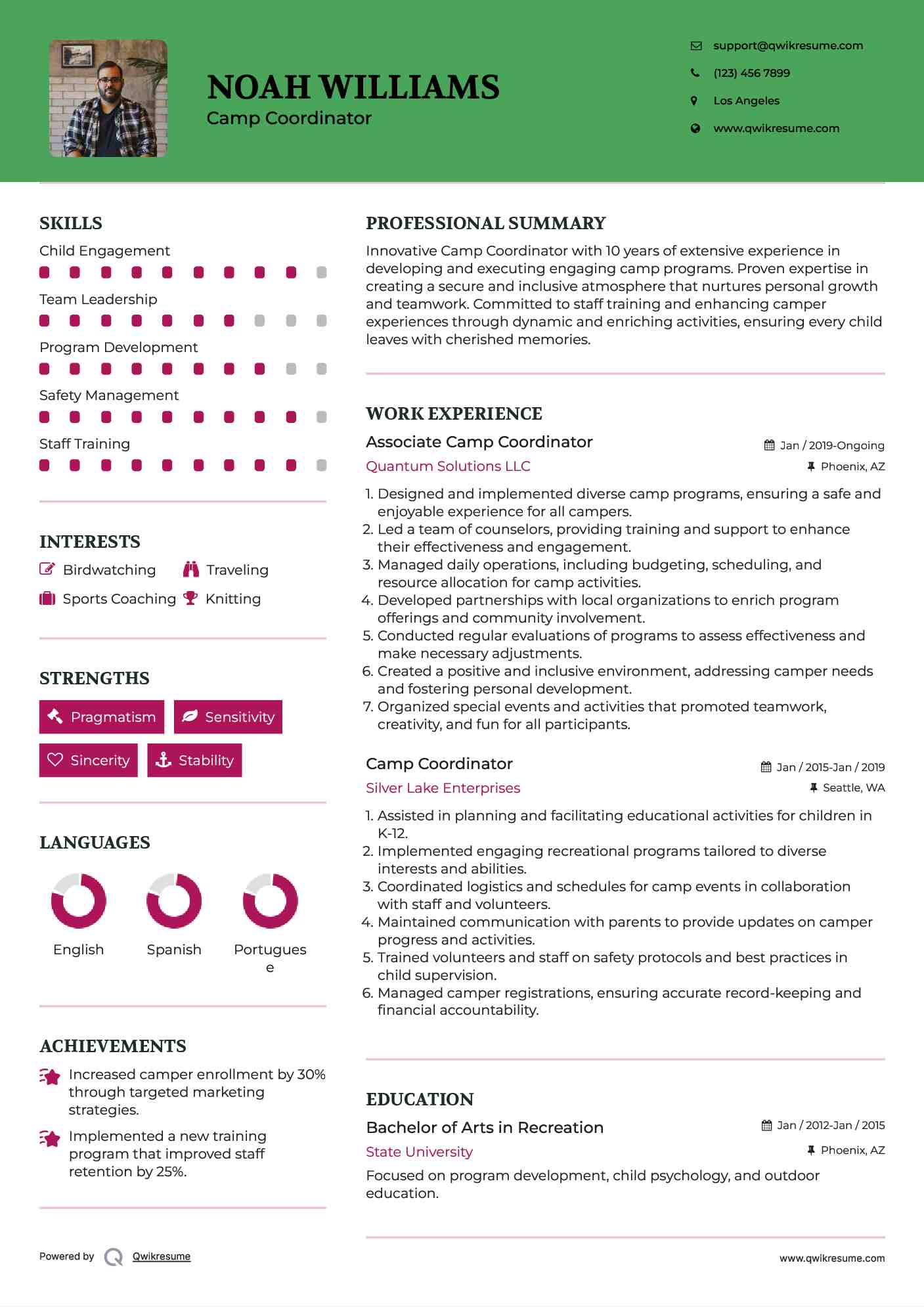 Associate Camp Coordinator Resume Template