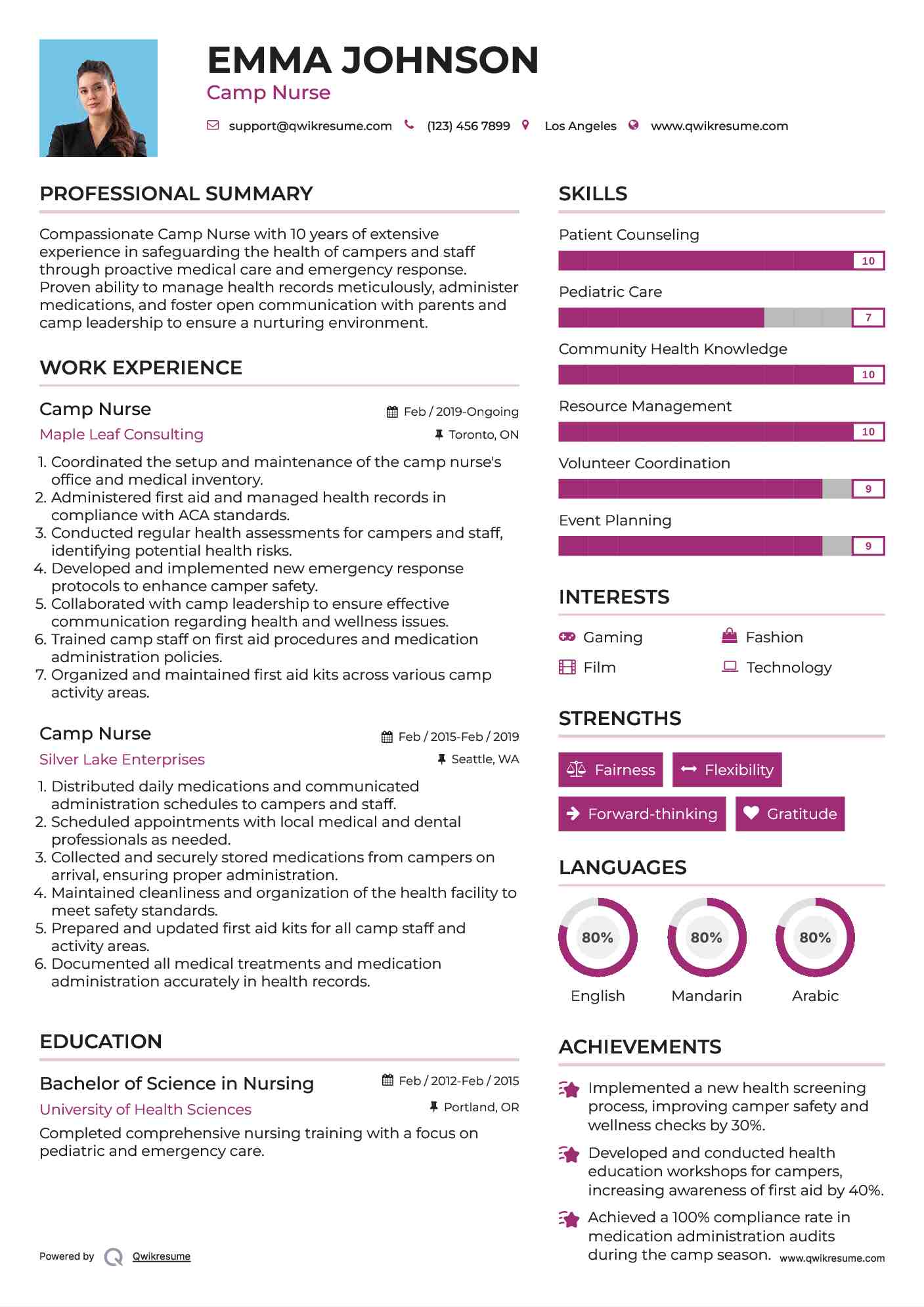 Camp Nurse Resume Example