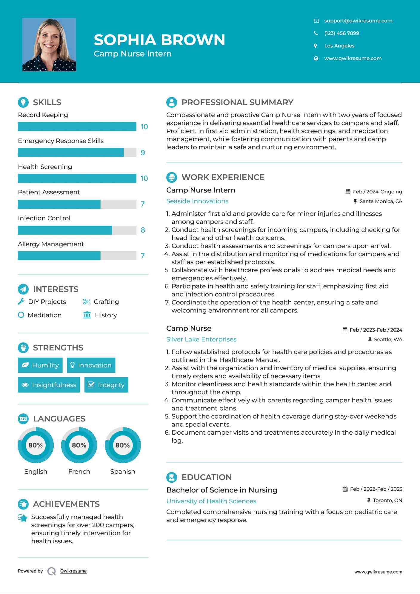 Camp Nurse Intern Resume Sample