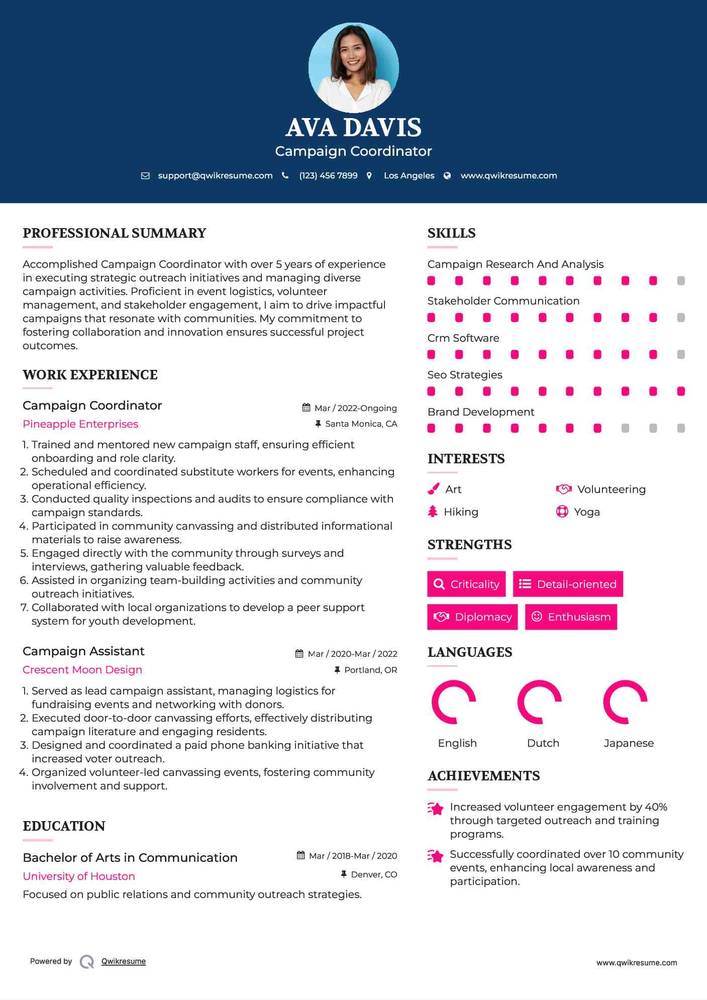 Campaign Coordinator Resume Format