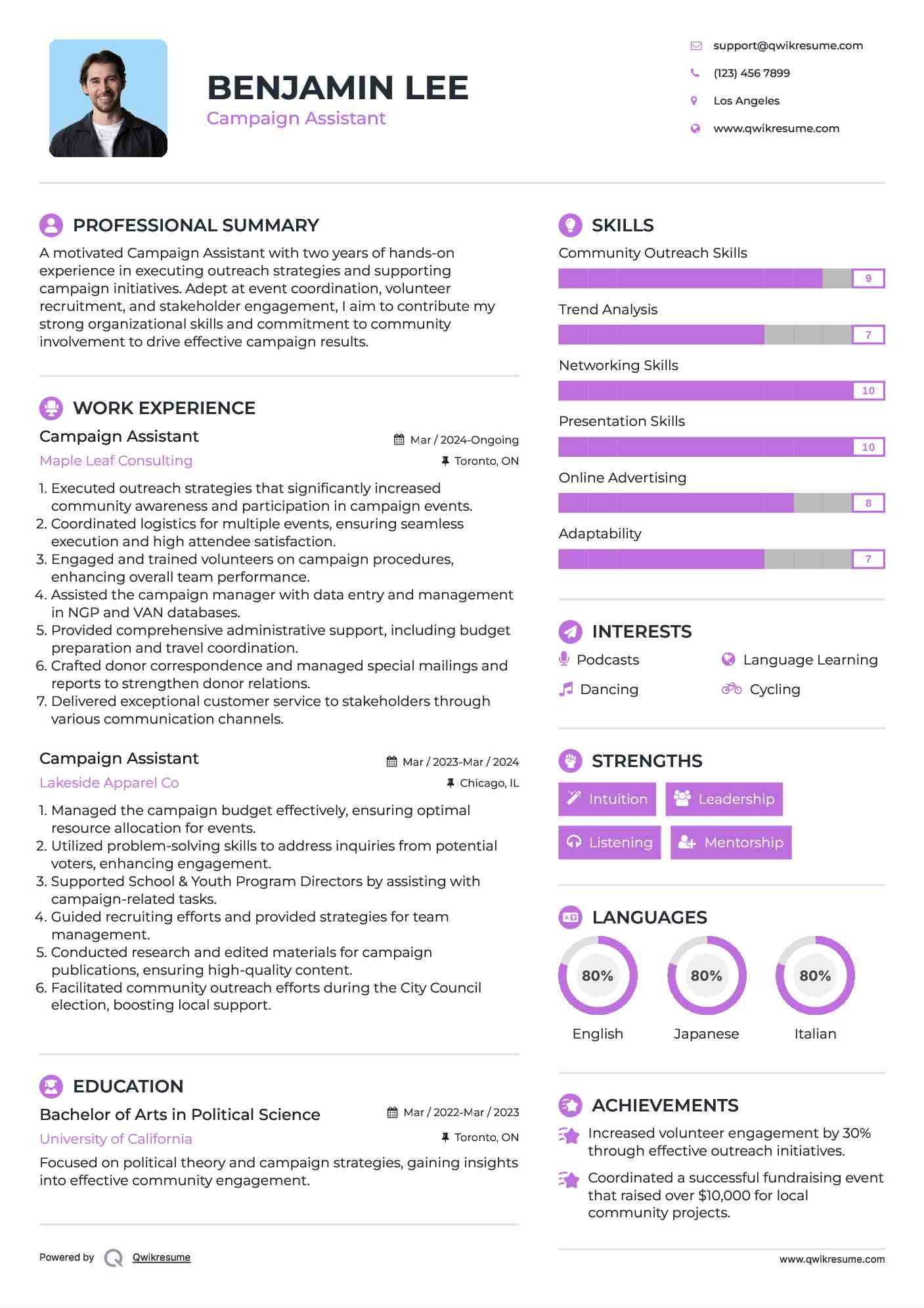 Campaign Assistant Resume Sample