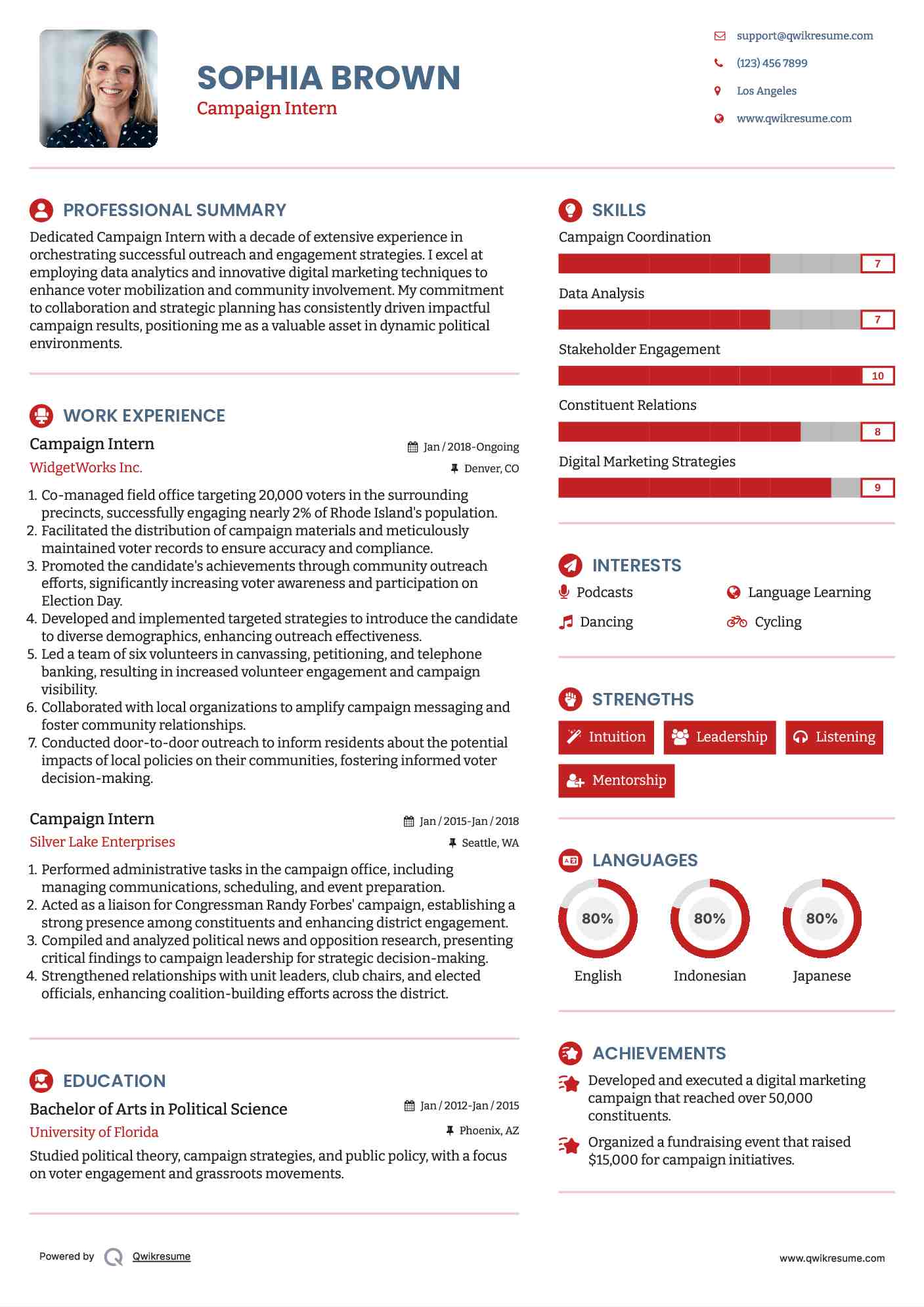 Campaign Intern Resume Template