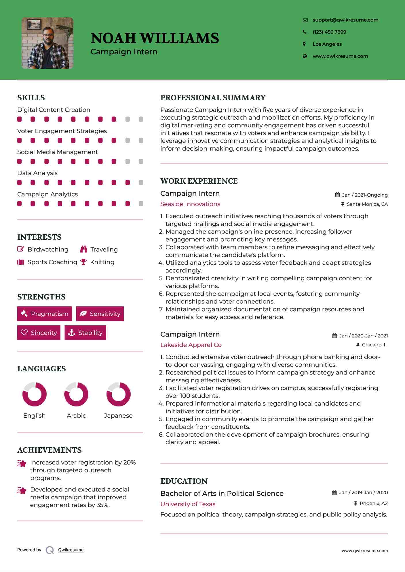 Campaign Intern Resume Format