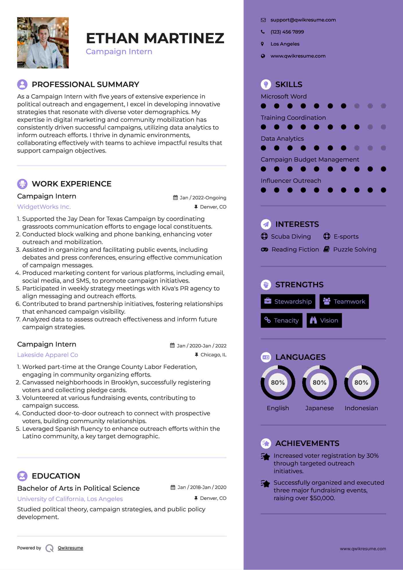 Campaign Intern Resume Sample