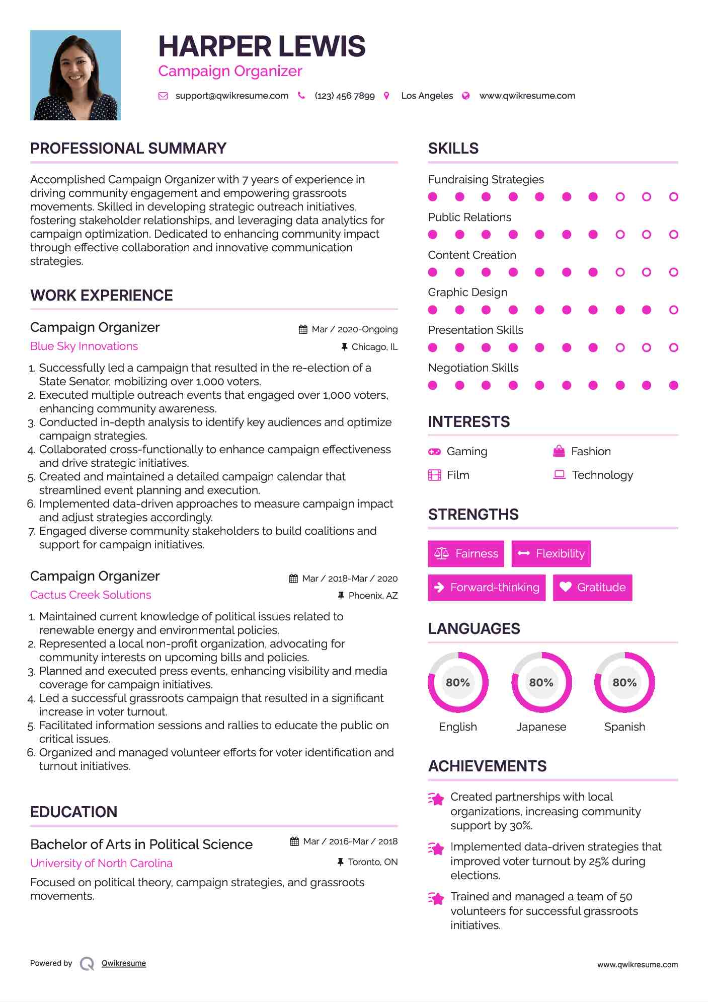 Campaign Organizer Resume Model