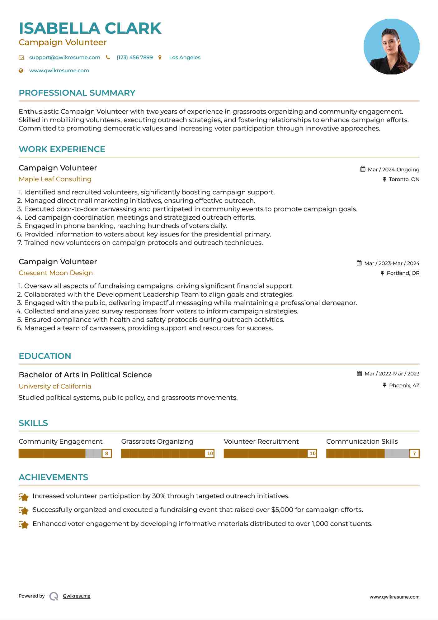 Campaign Volunteer Resume Template
