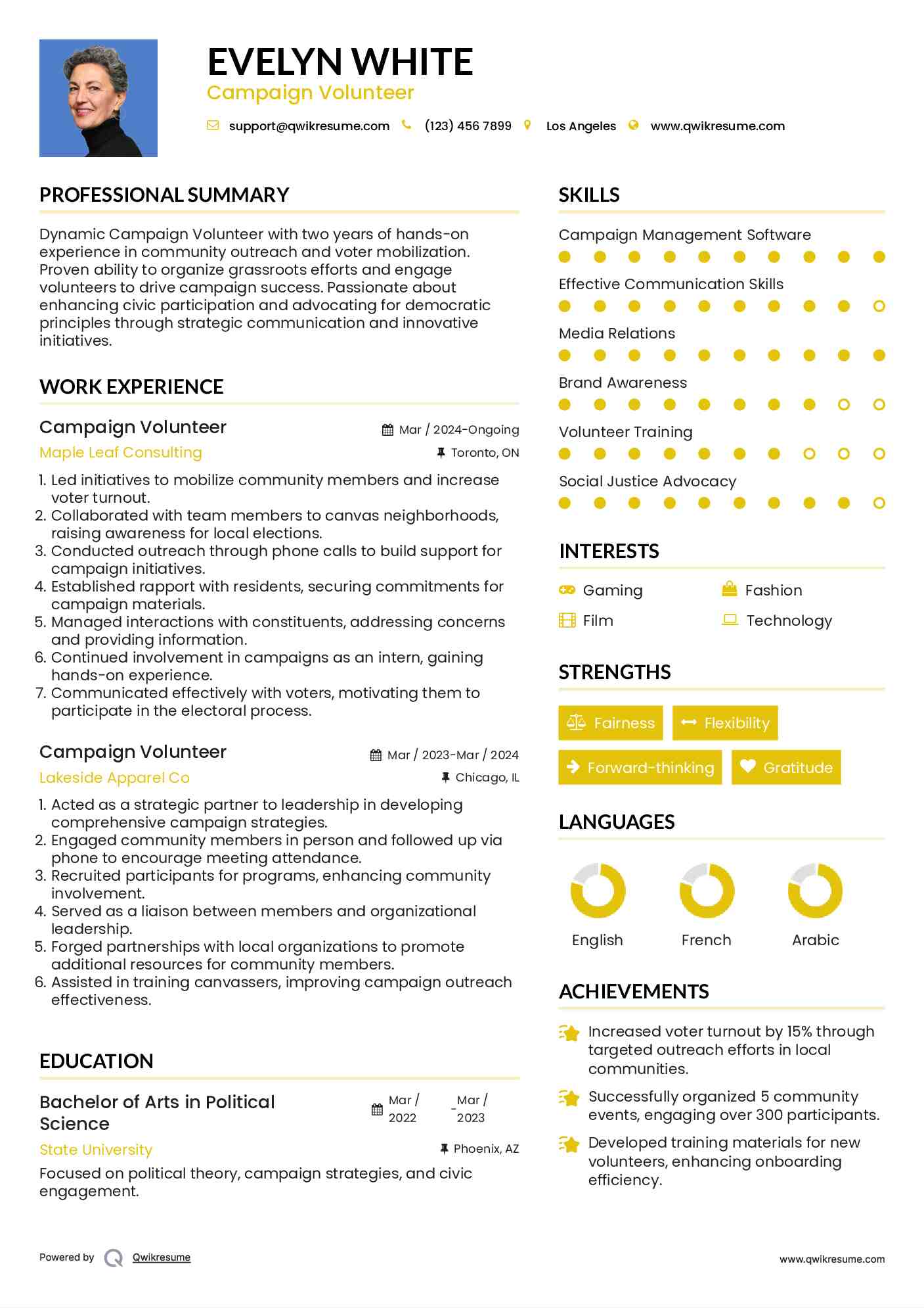 Campaign Volunteer Resume Format