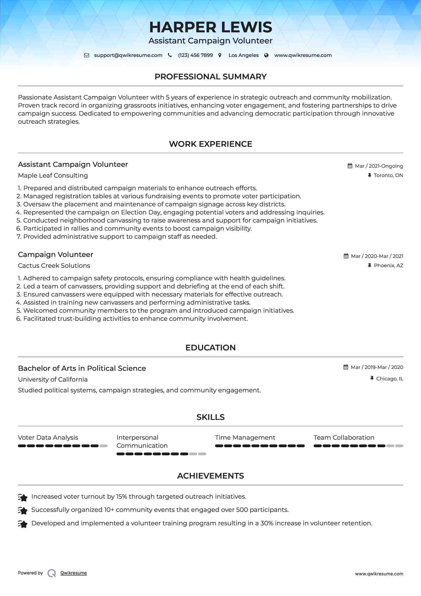 Assistant Campaign Volunteer Resume Example