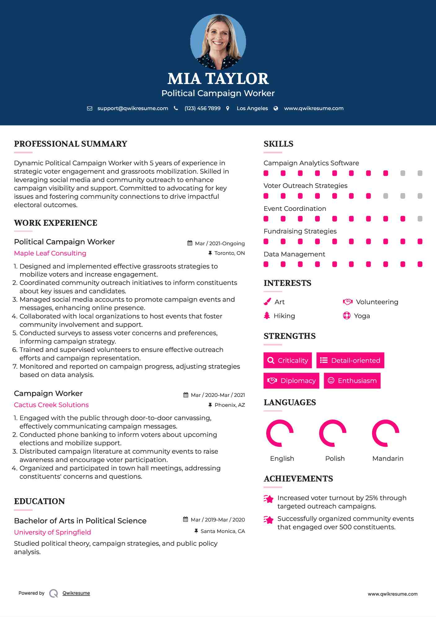 Political Campaign Worker Resume Example