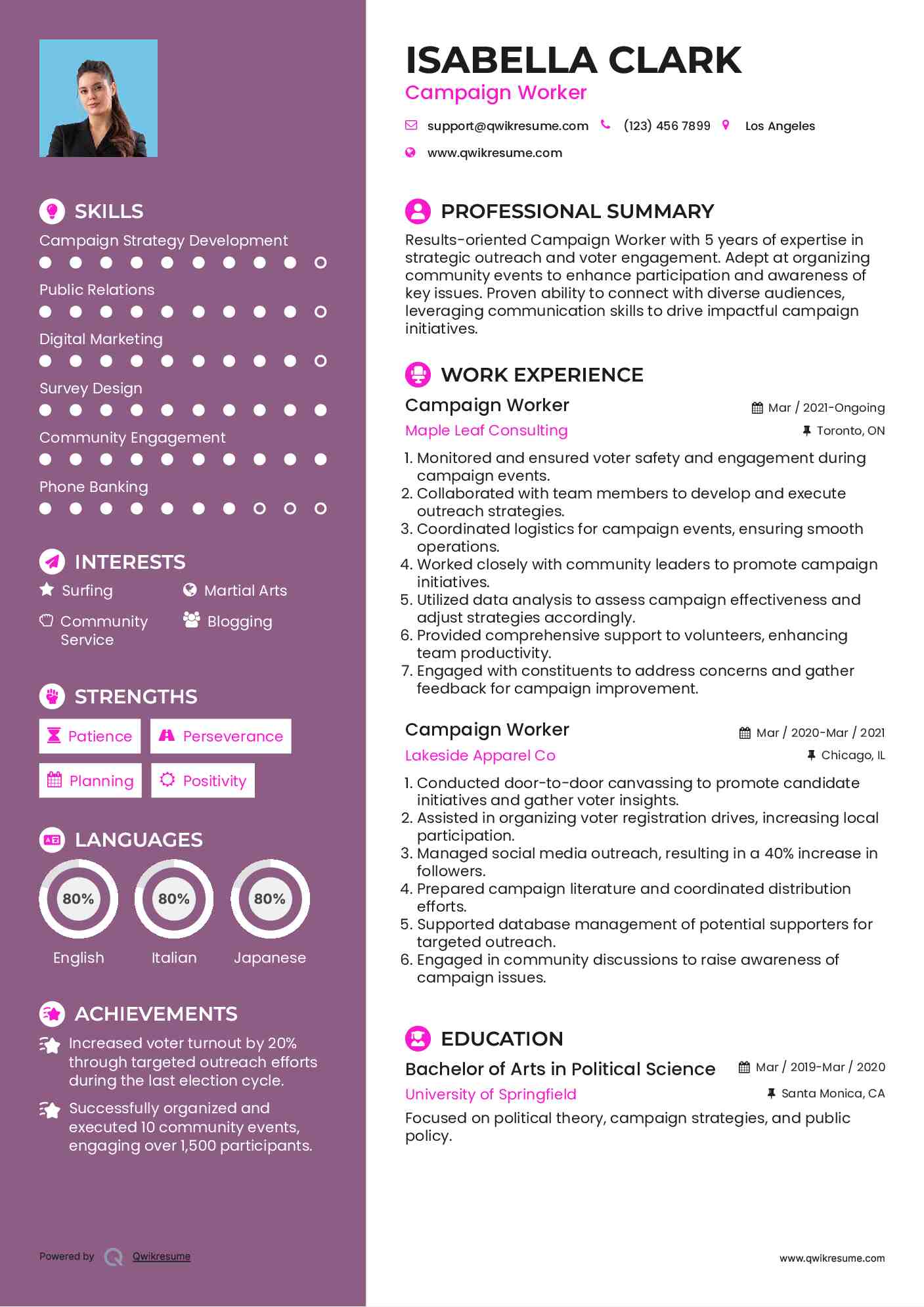 Campaign Worker Resume Format