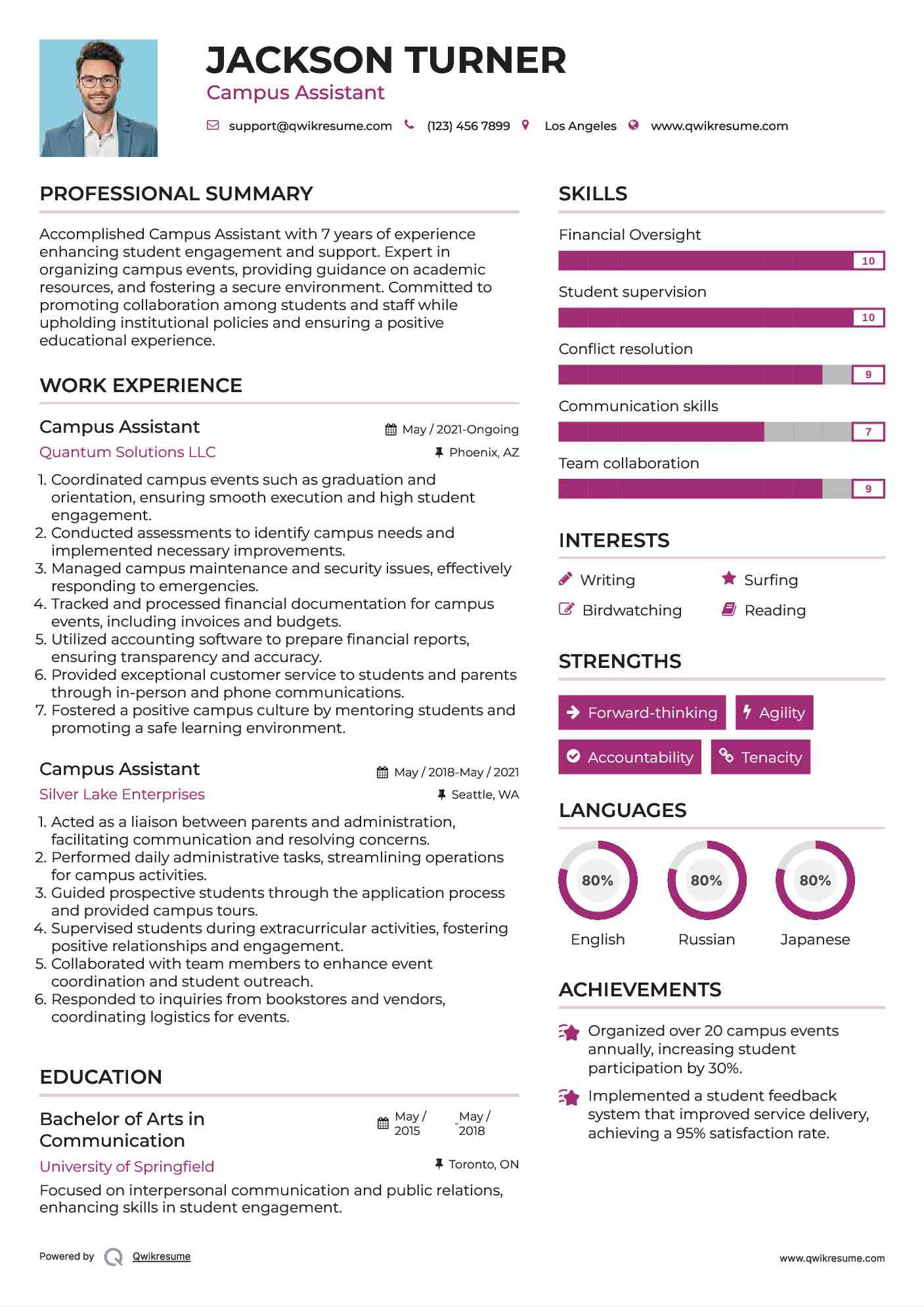 Campus Assistant Resume Format