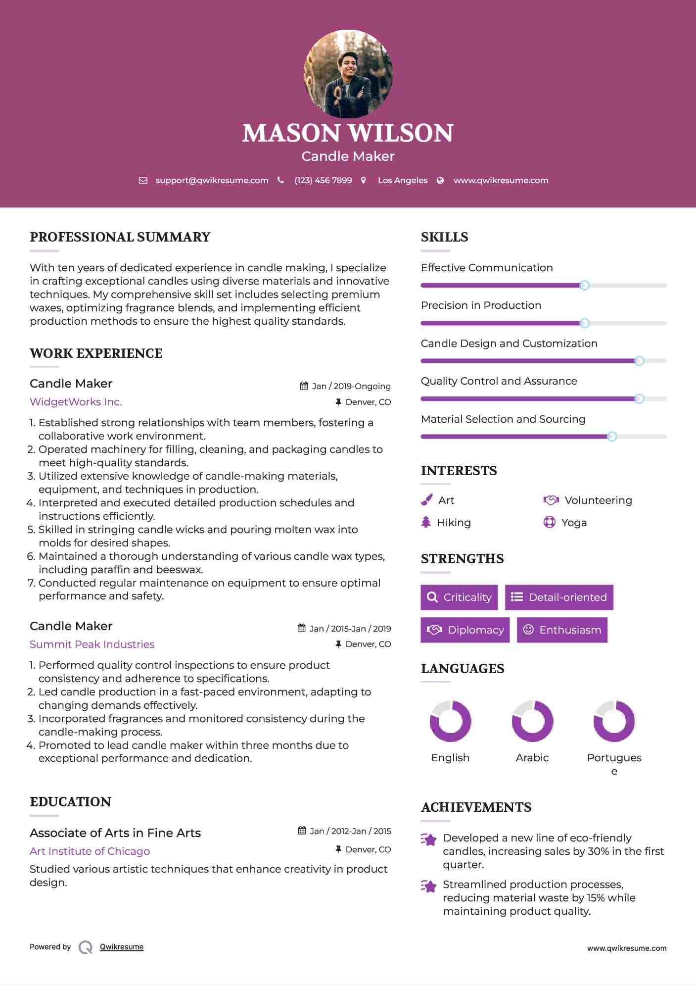Candle Maker Resume Model
