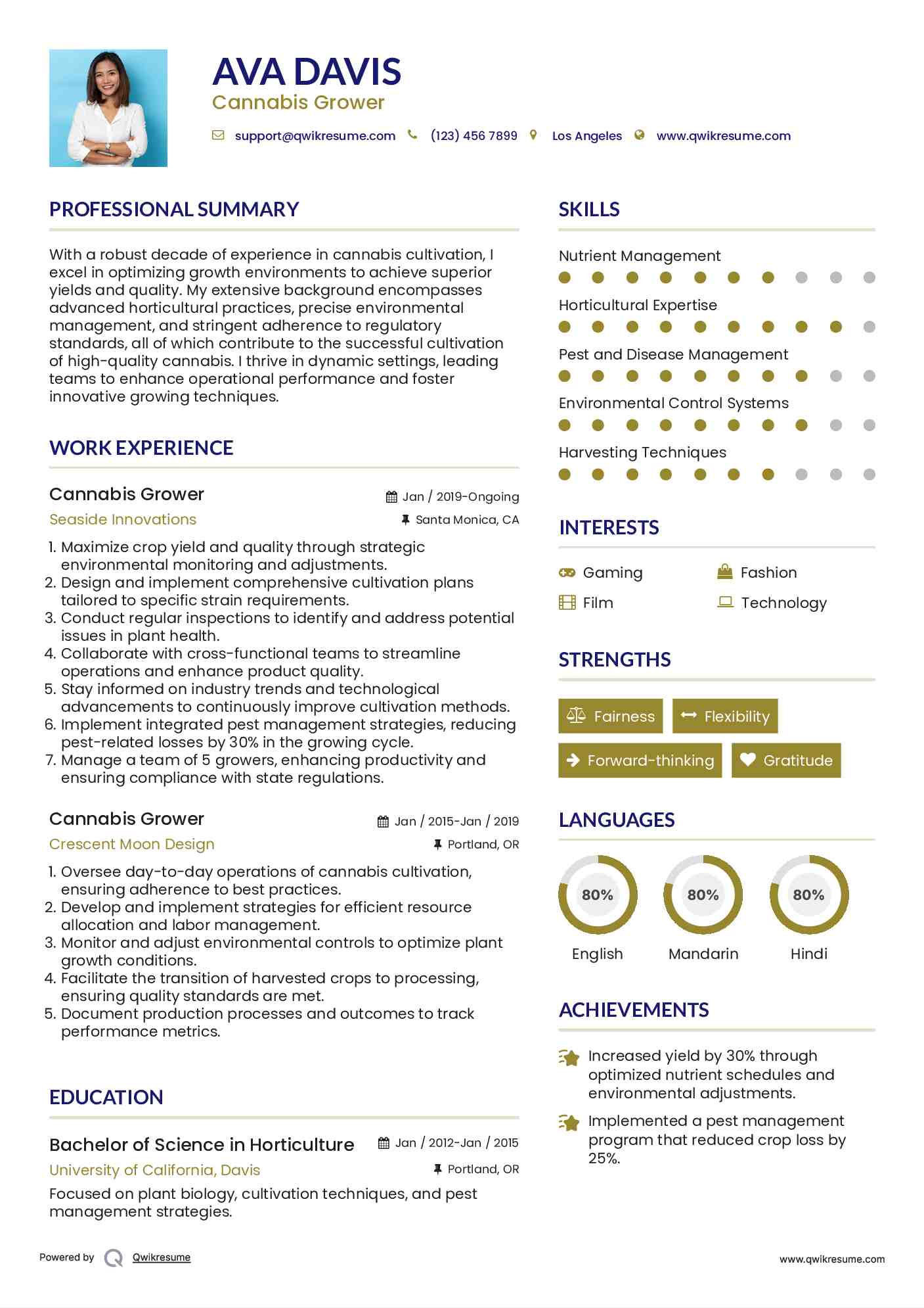 Cannabis Grower Resume Template