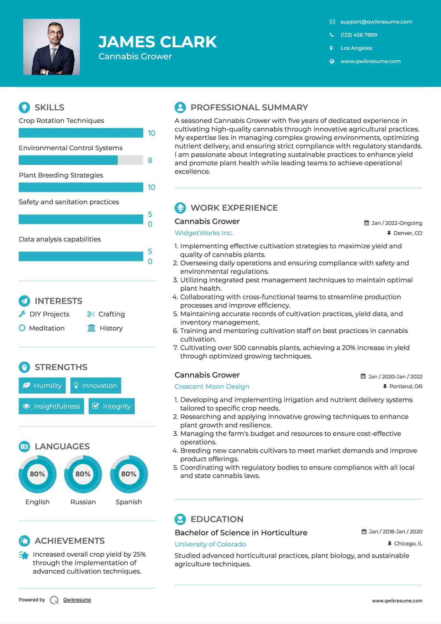 Cannabis Grower Resume Format