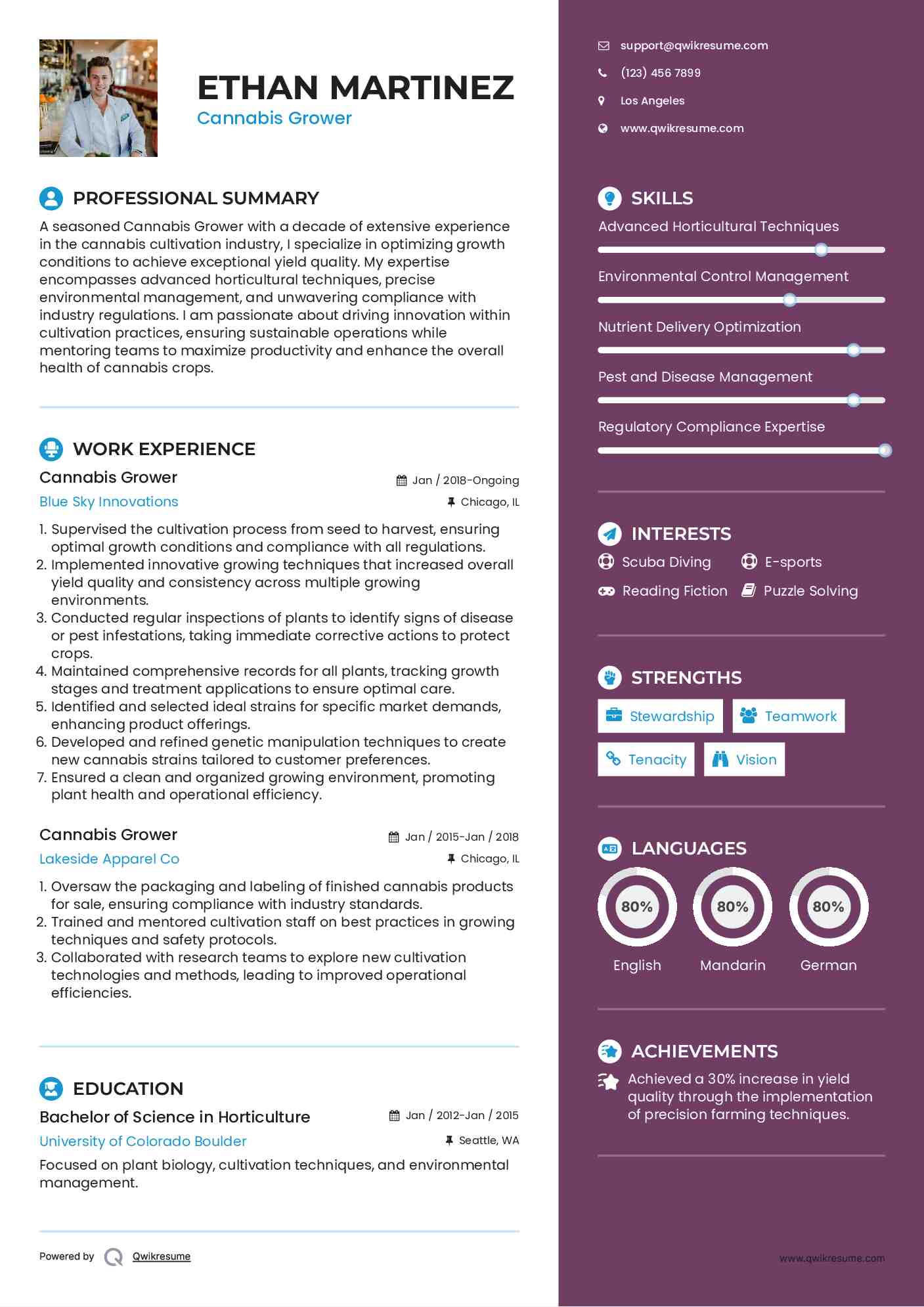 Cannabis Grower Resume Example