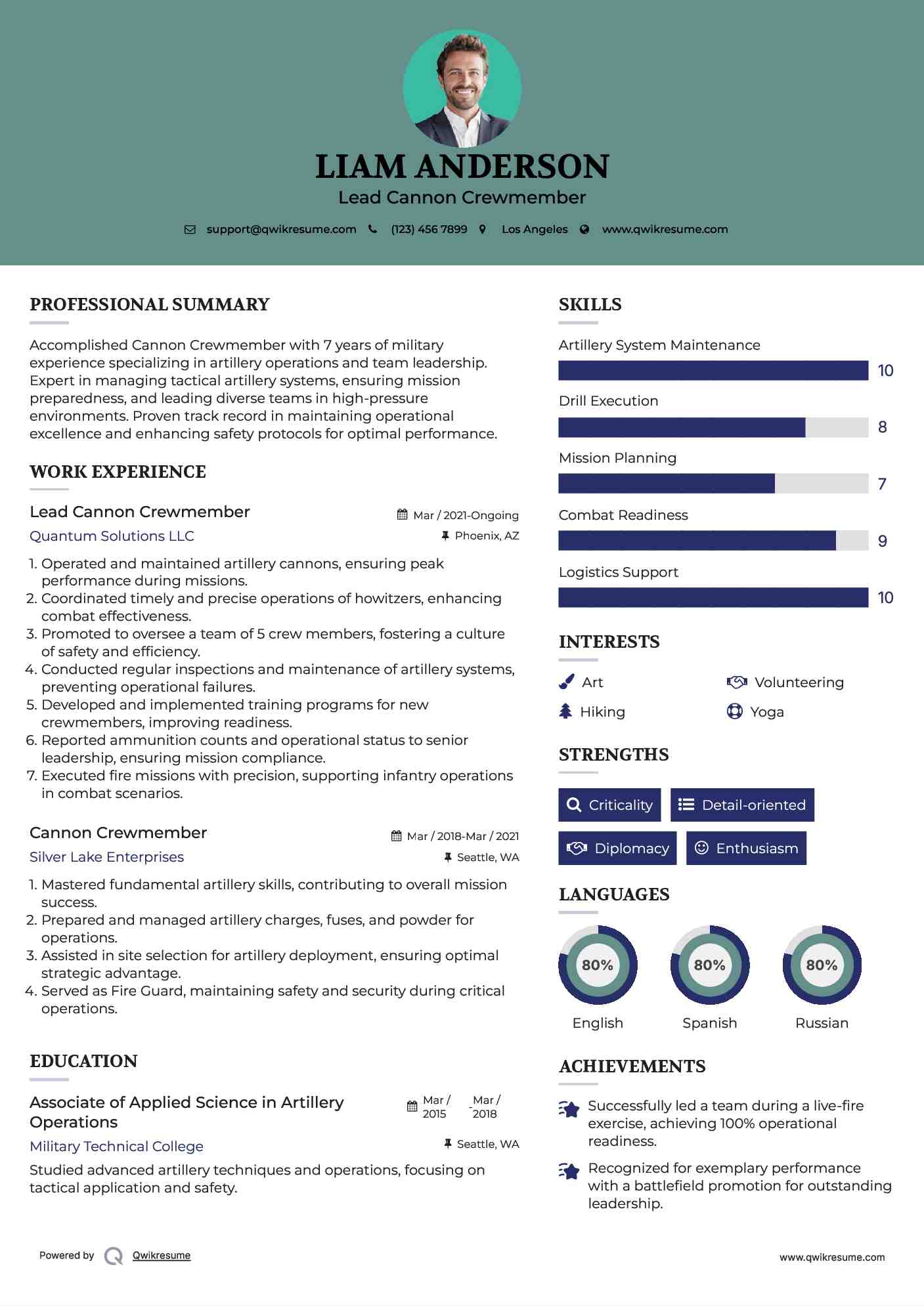 Lead Cannon Crewmember Resume Template
