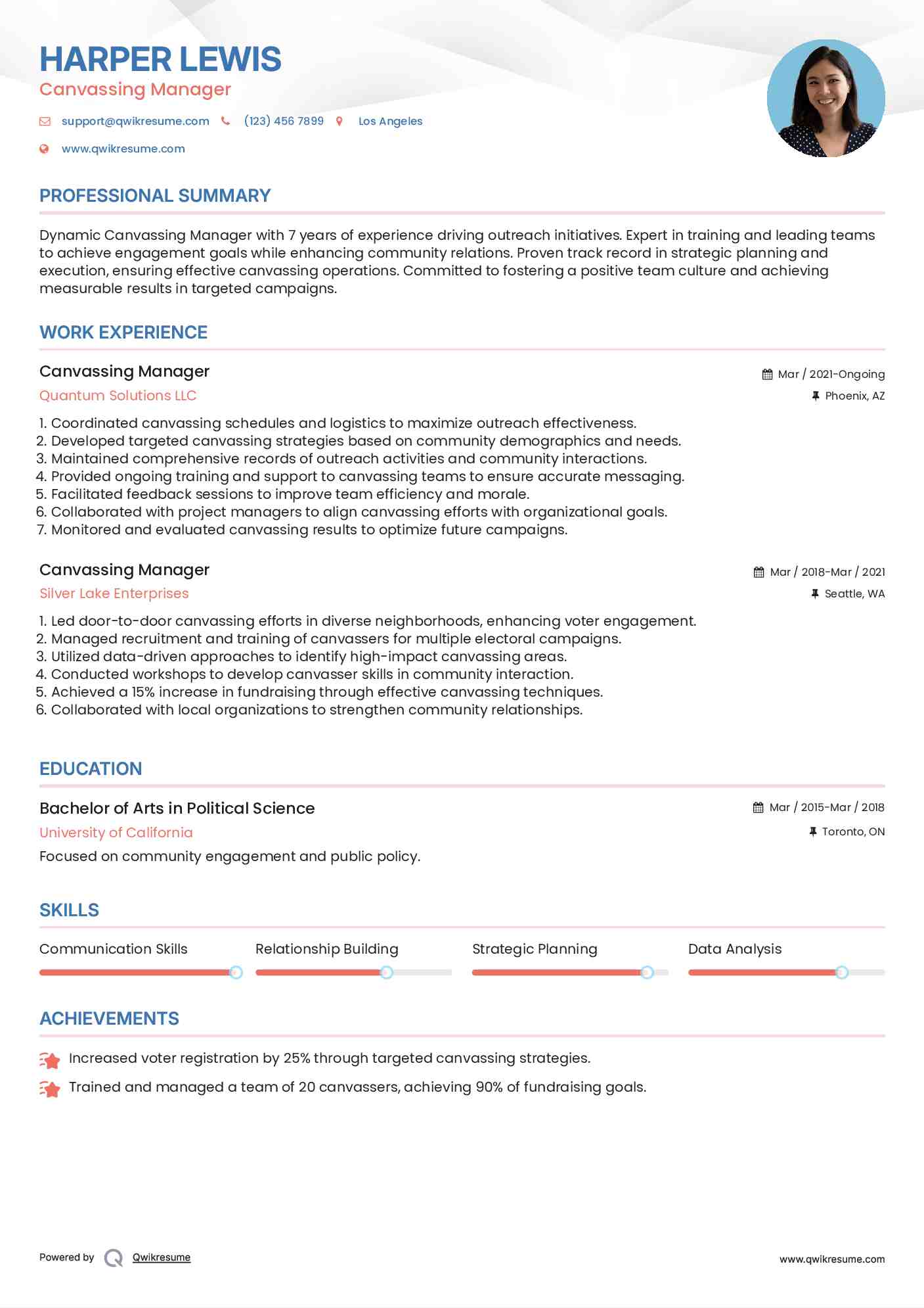 Canvassing Manager Resume Format