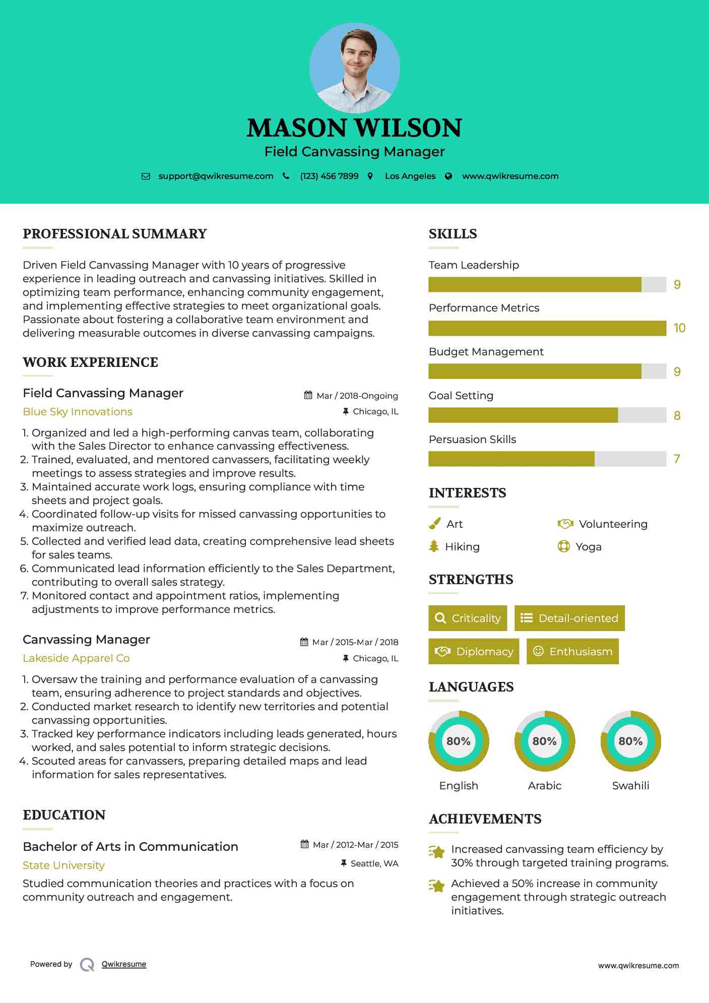 Field Canvassing Manager Resume Format