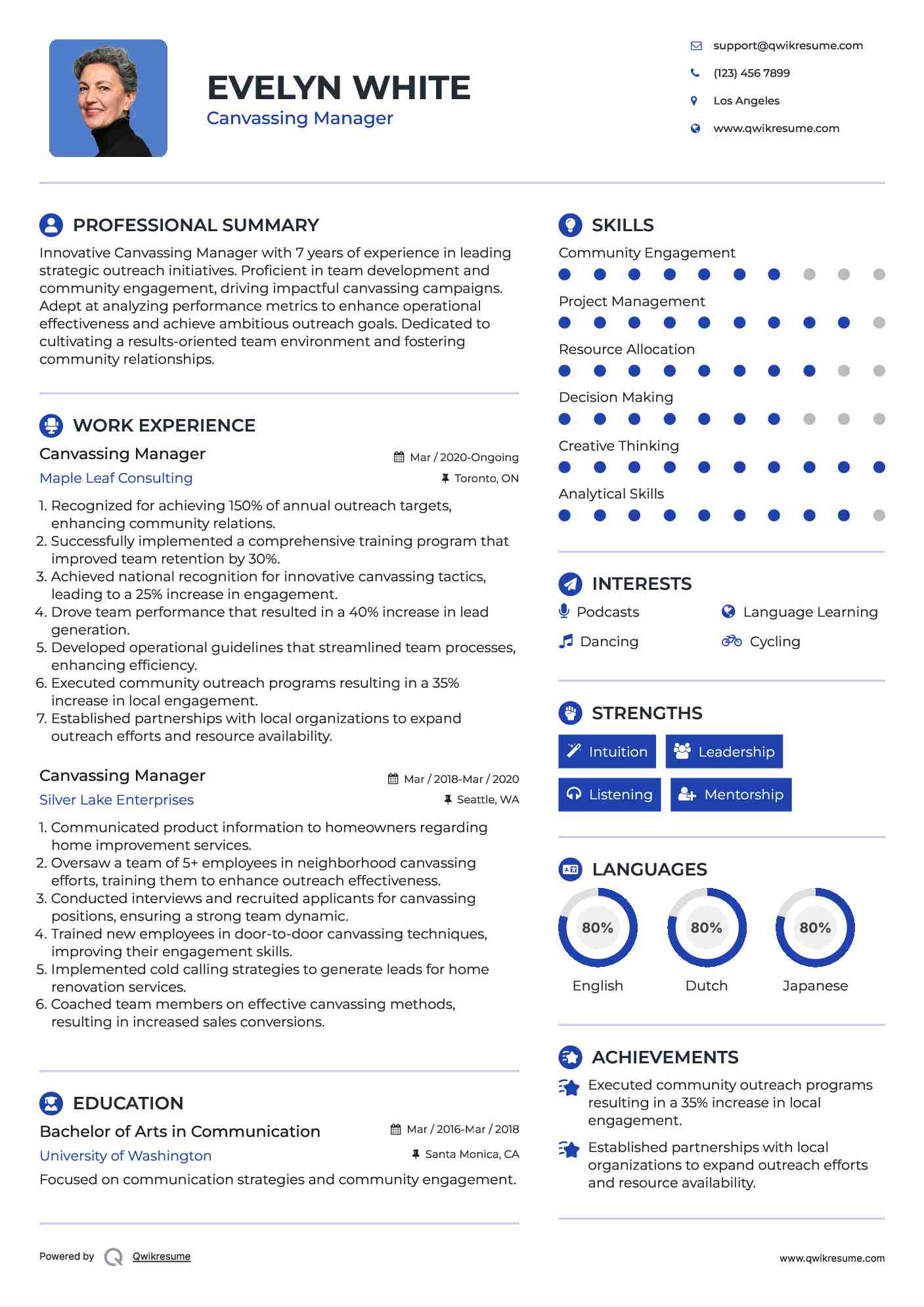 10 Canvassing Manager Resume Samples - Canvassing Manager 1619252154 Pdf 