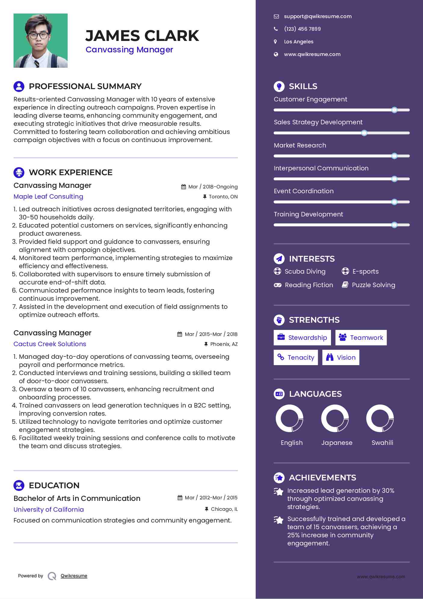 Canvassing Manager Resume Template