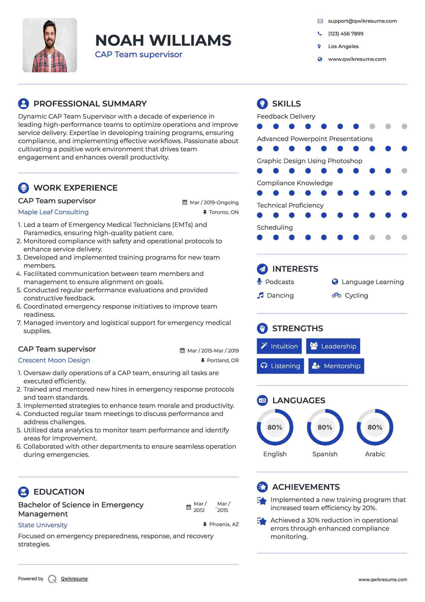 CAP Team supervisor Resume Template