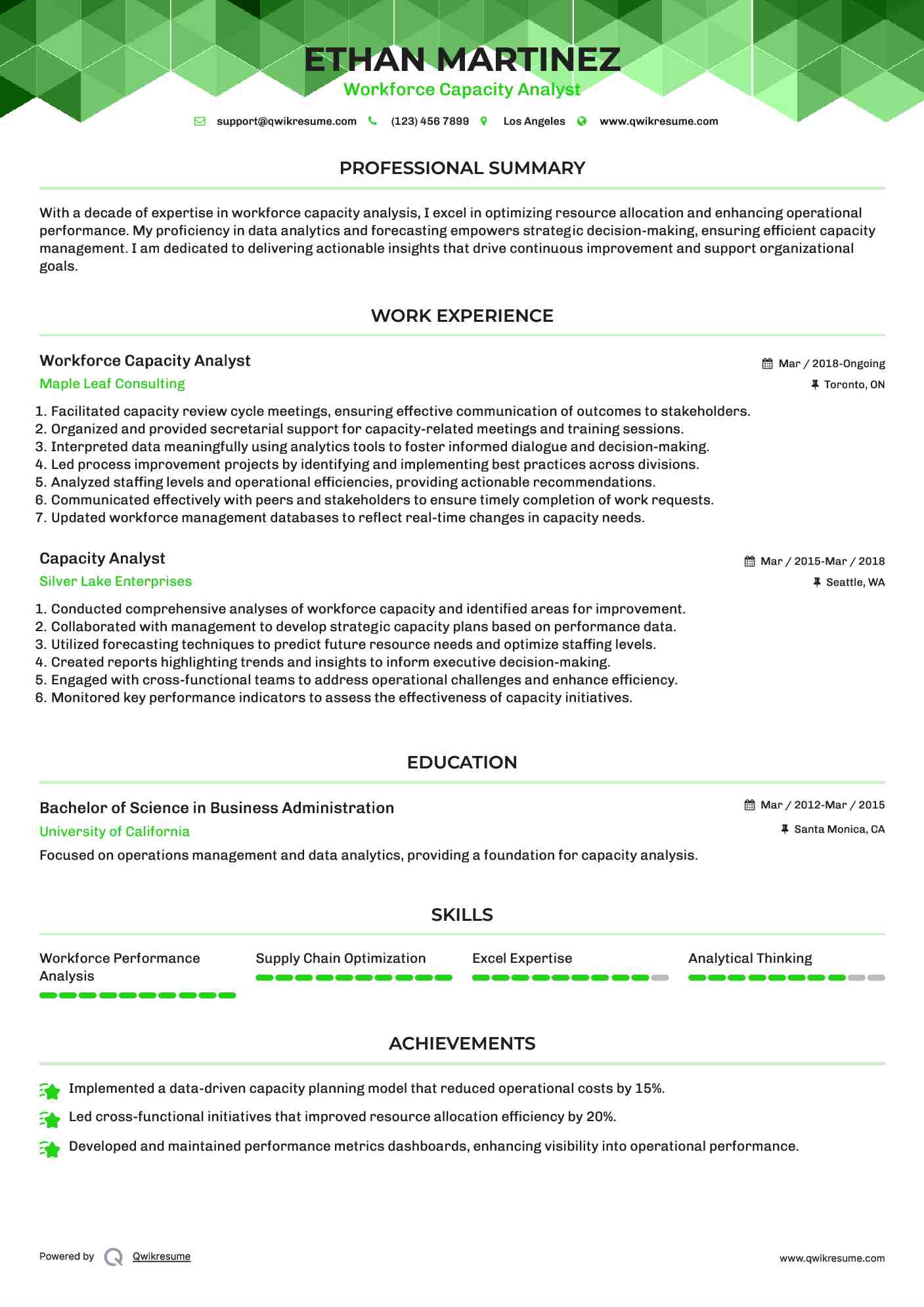 Workforce Capacity Analyst
 Resume Model