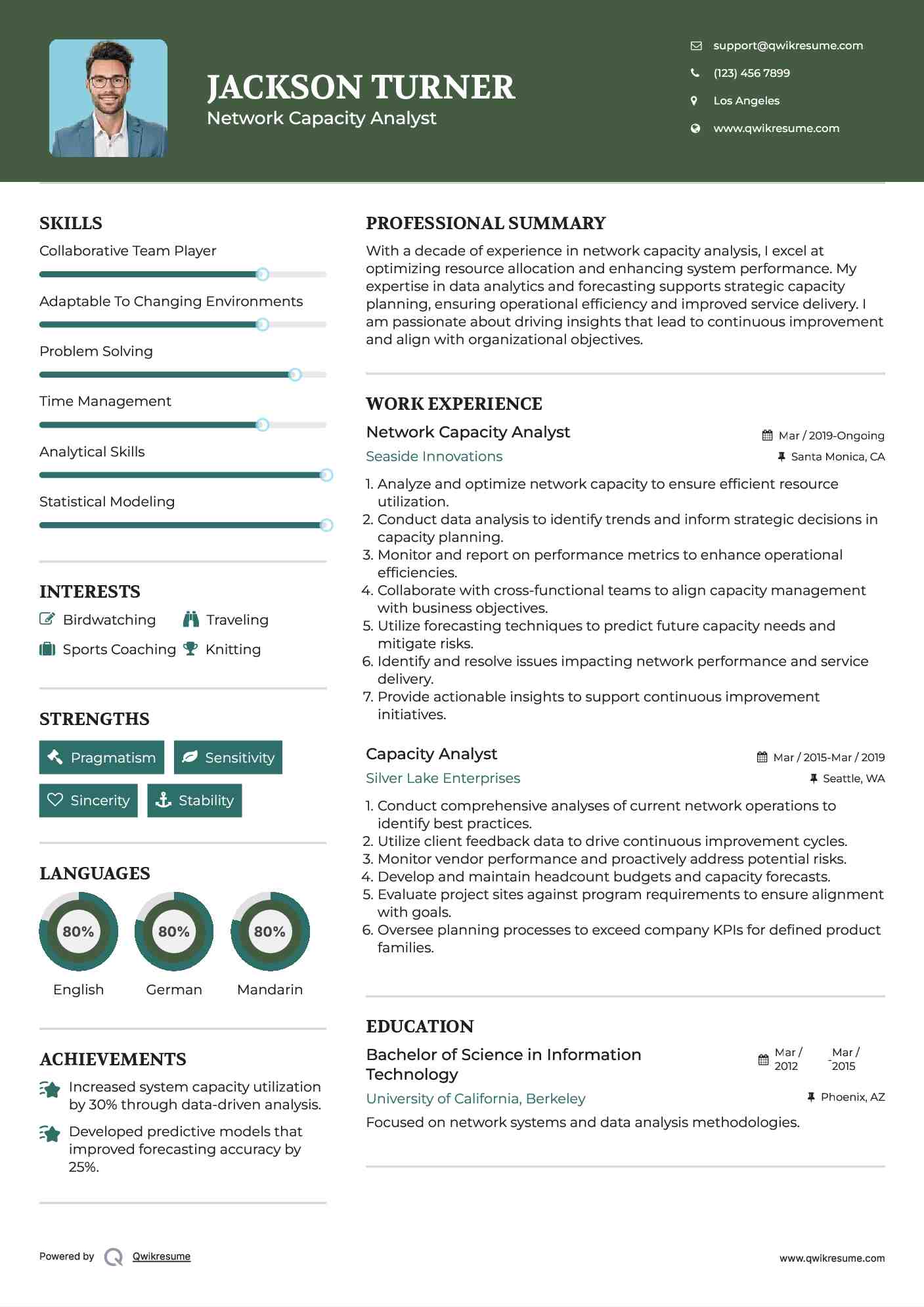 Network Capacity Analyst
 Resume Sample